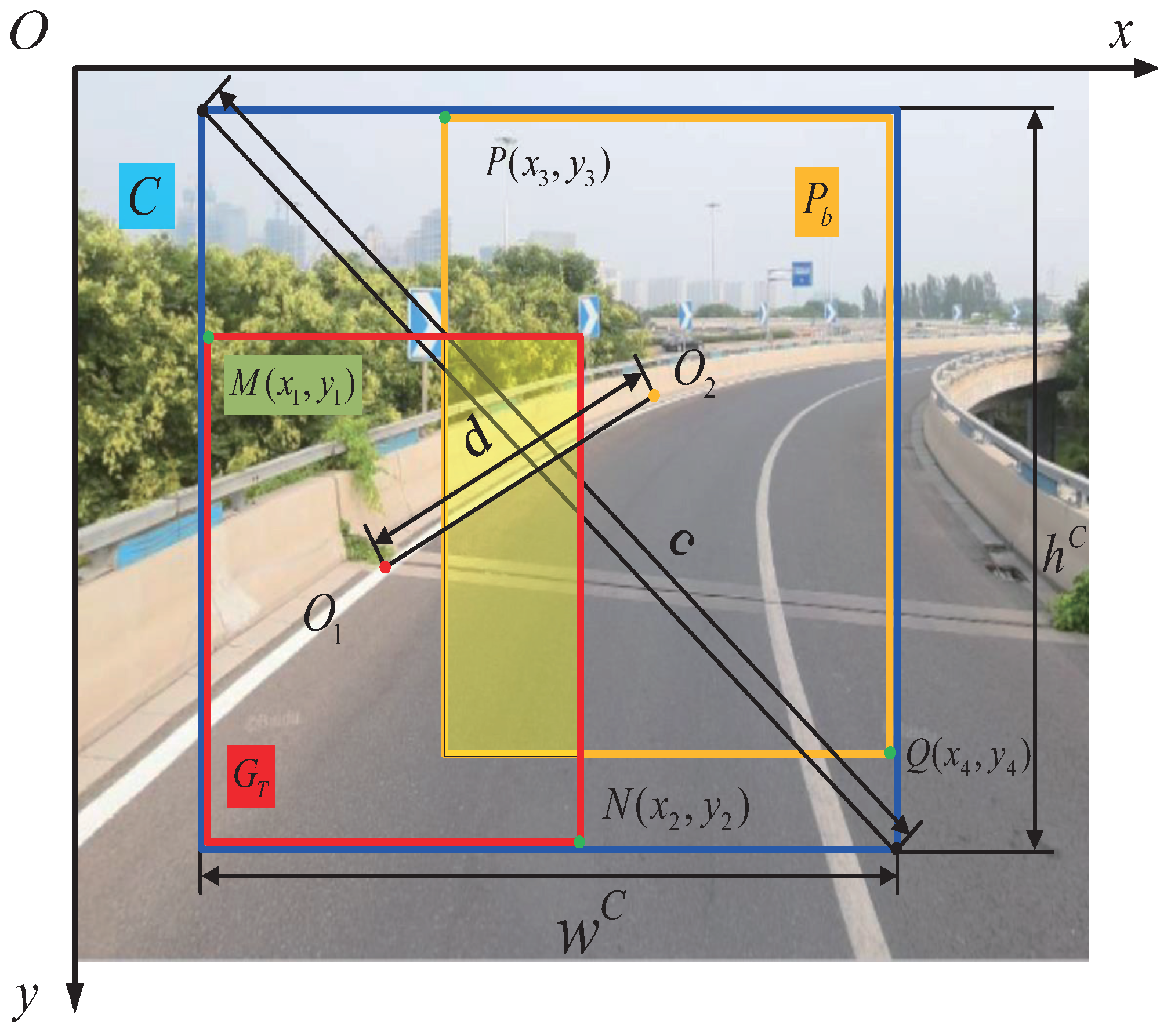 Sensors 24 07035 g008
