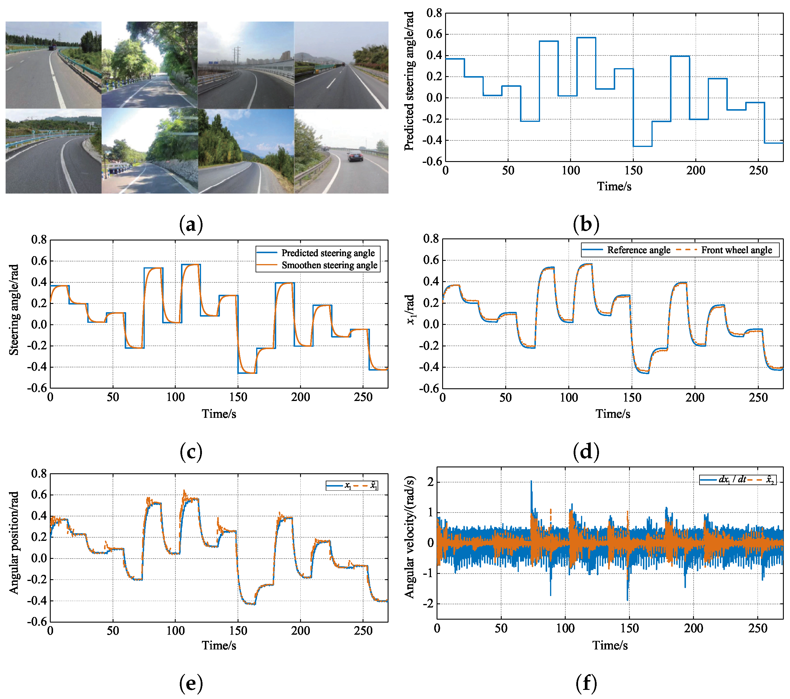 Sensors 24 07035 g018
