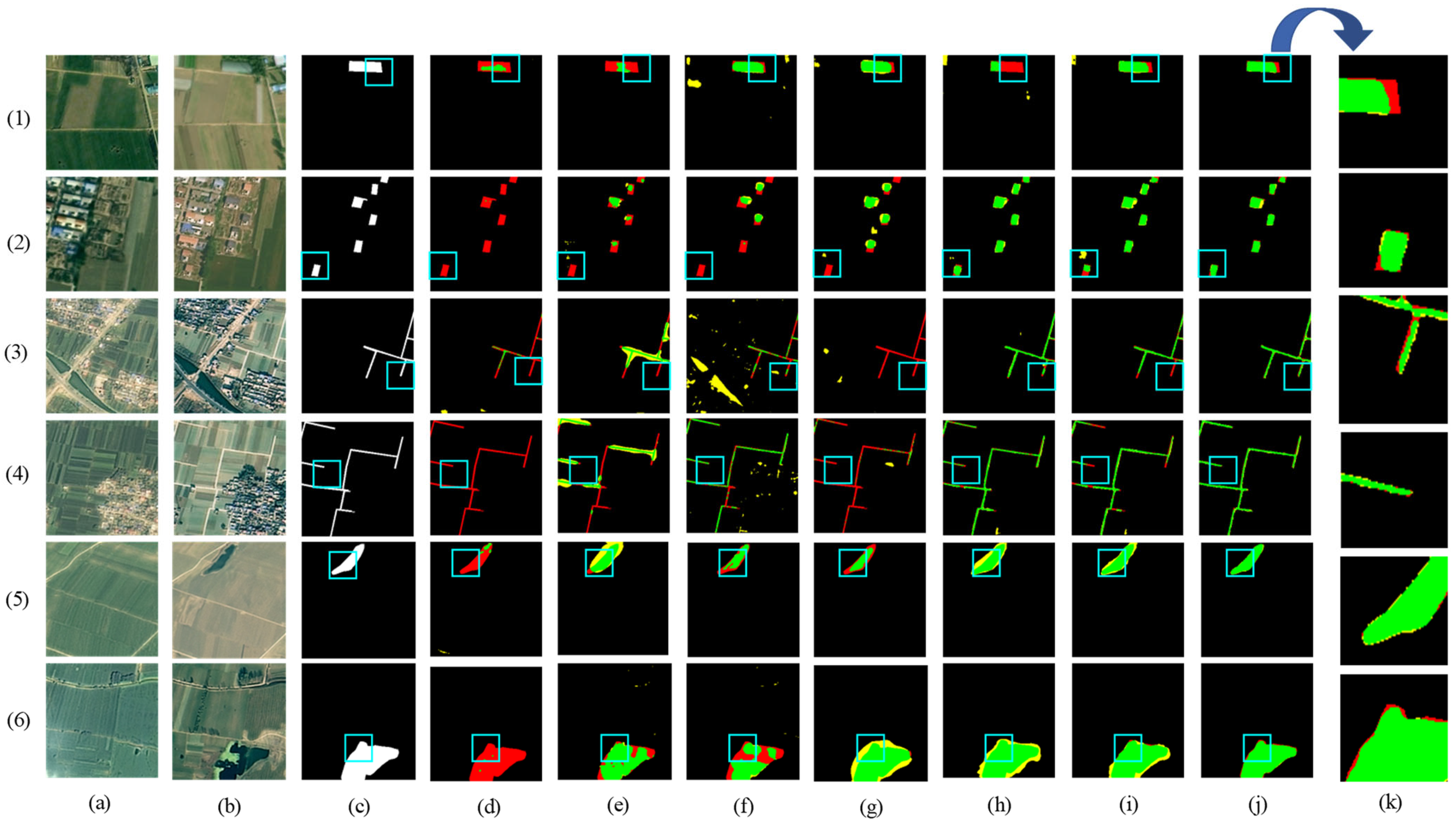 Sensors 24 07040 g008
