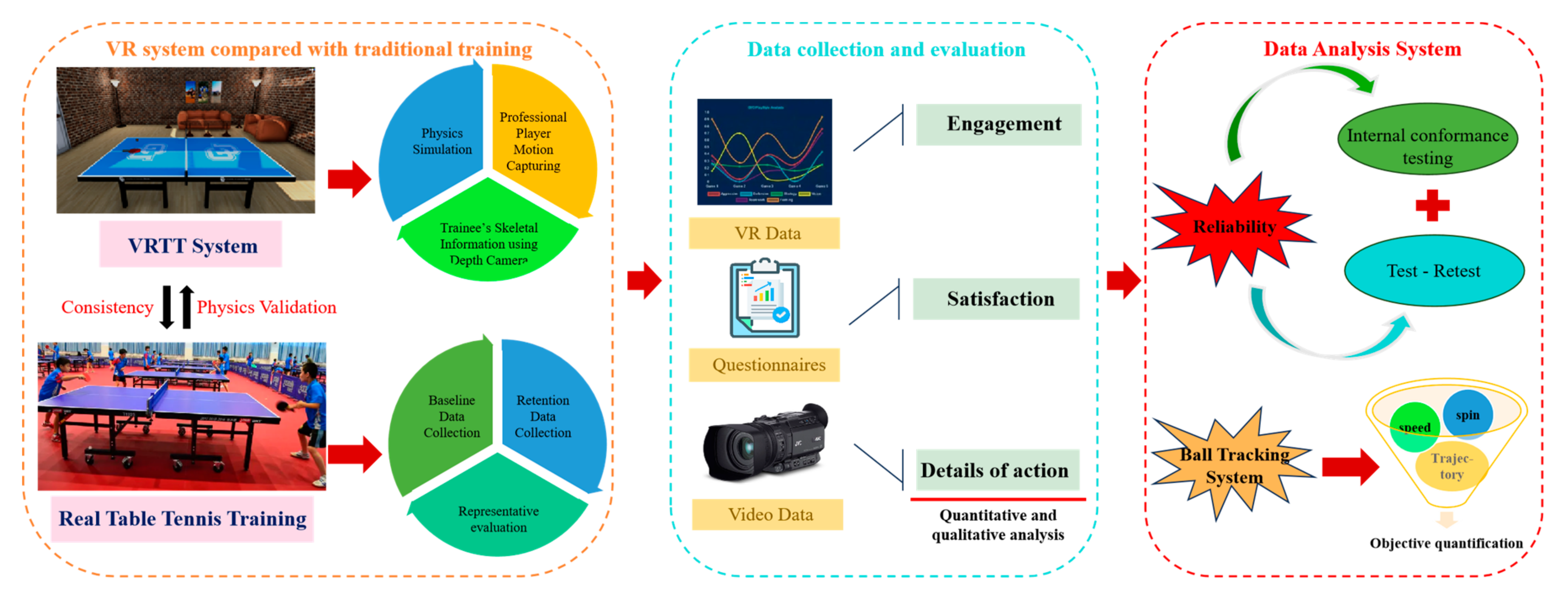 Sensors 24 07041 g002