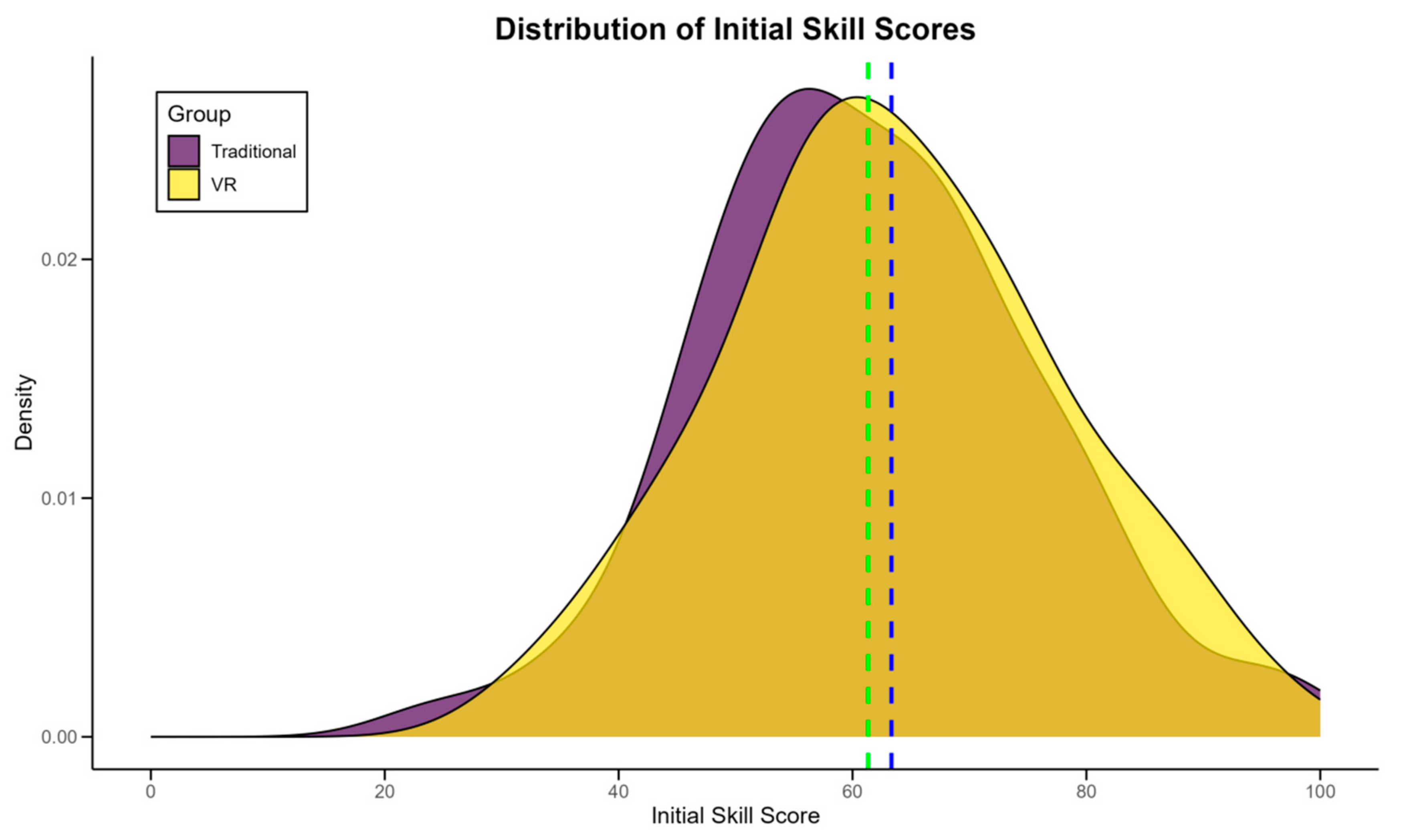 Sensors 24 07041 g003