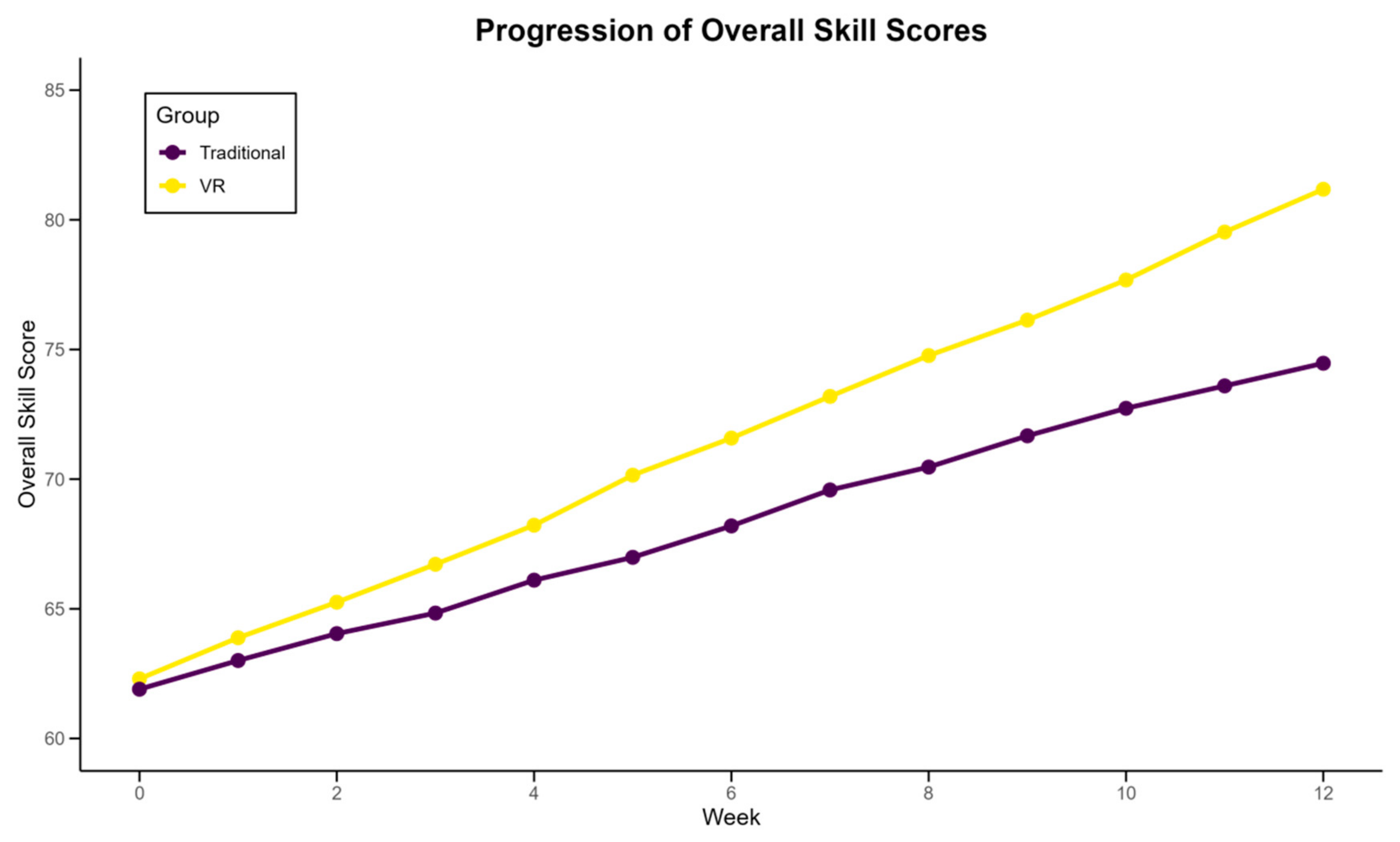Sensors 24 07041 g004