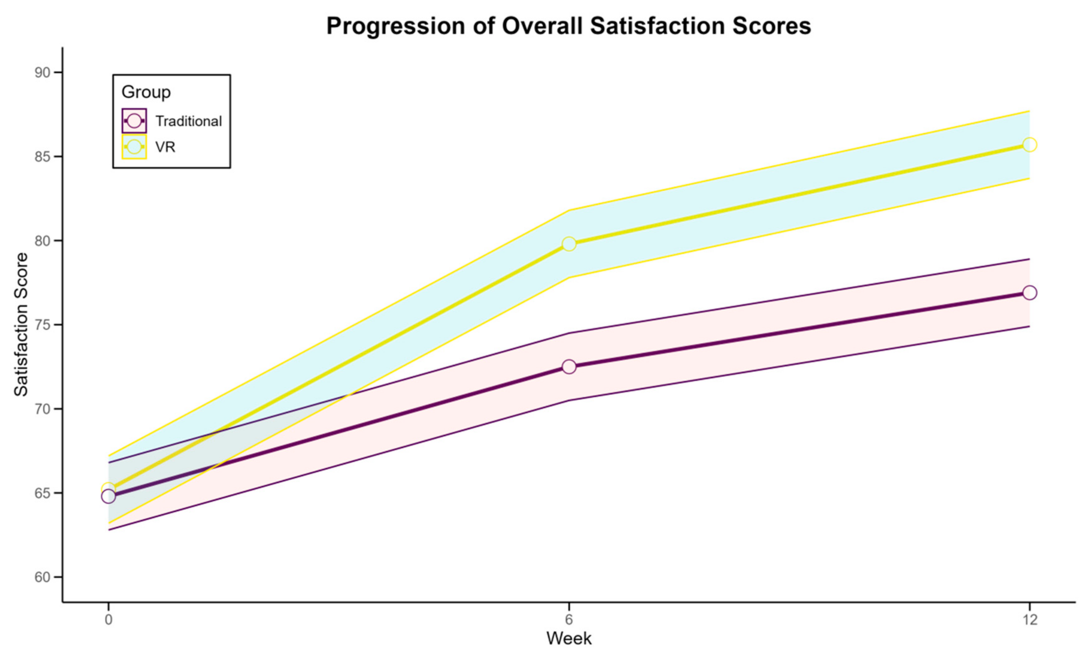 Sensors 24 07041 g006