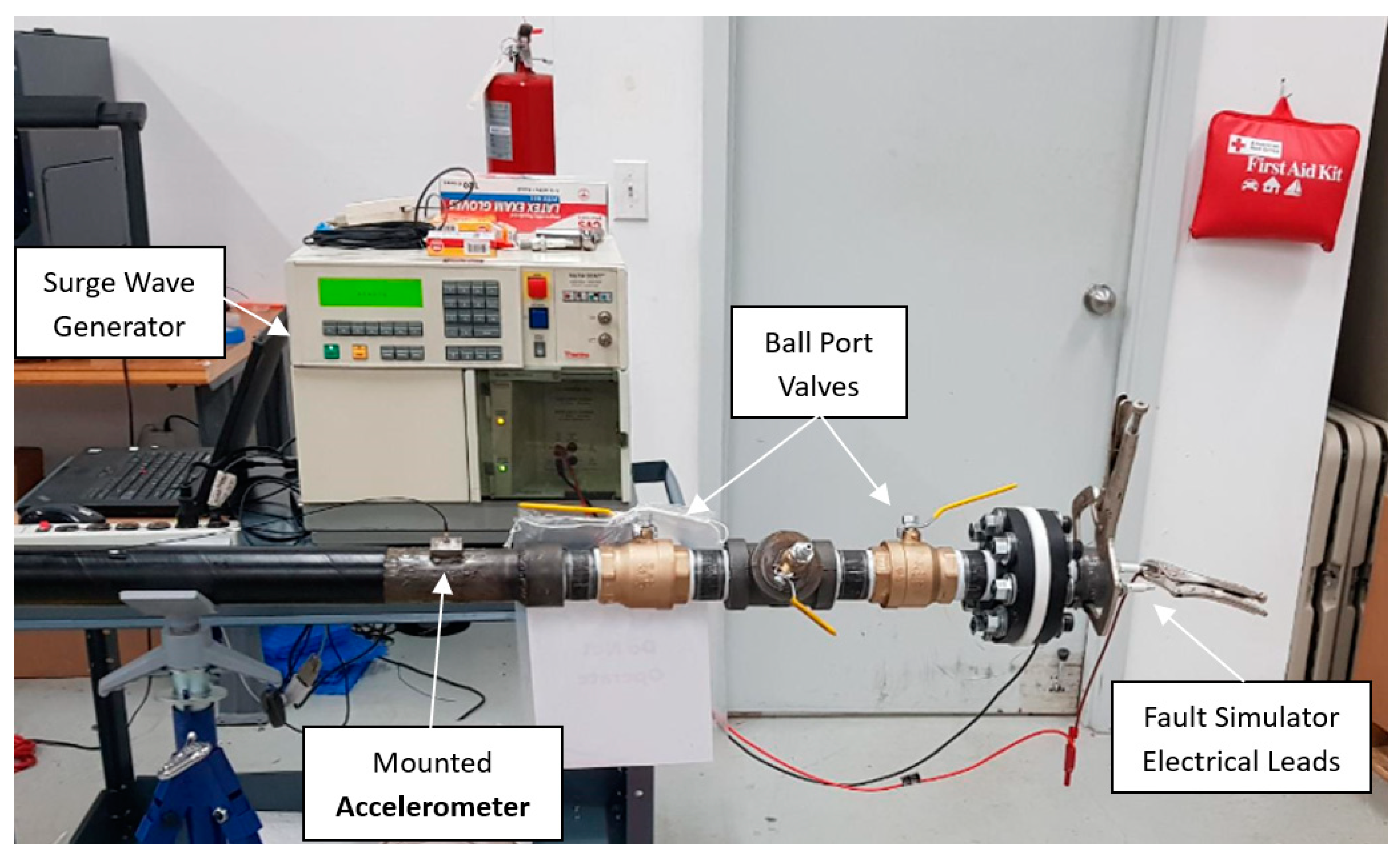 Sensors 24 07043 g004