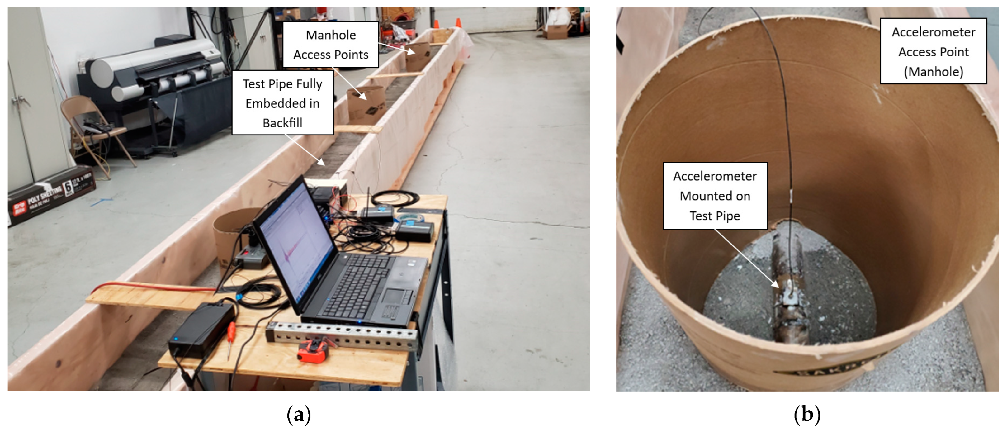 Sensors 24 07043 g009
