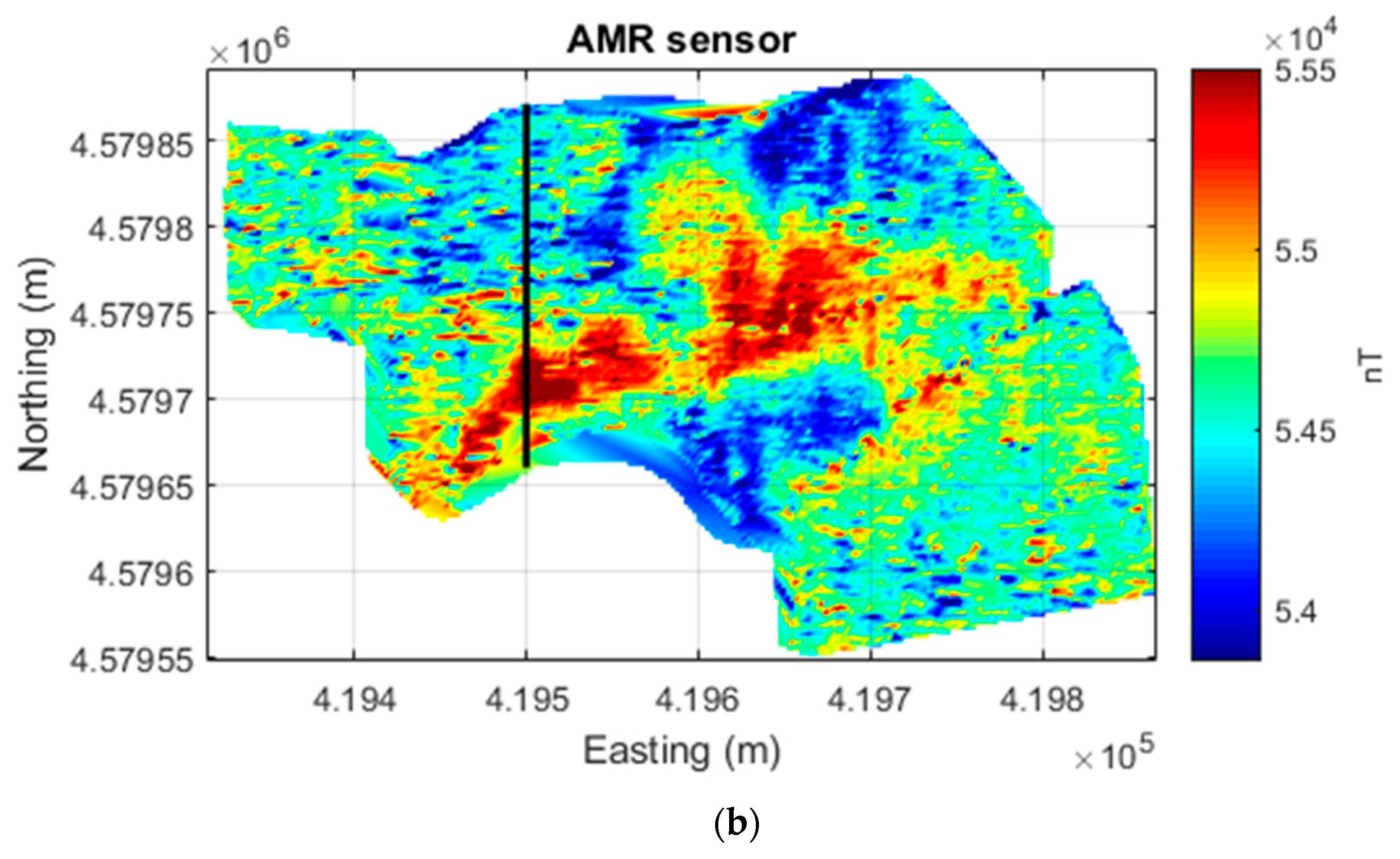 Sensors 24 07047 g005b