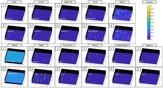 Sensors 24 07048 g0a2