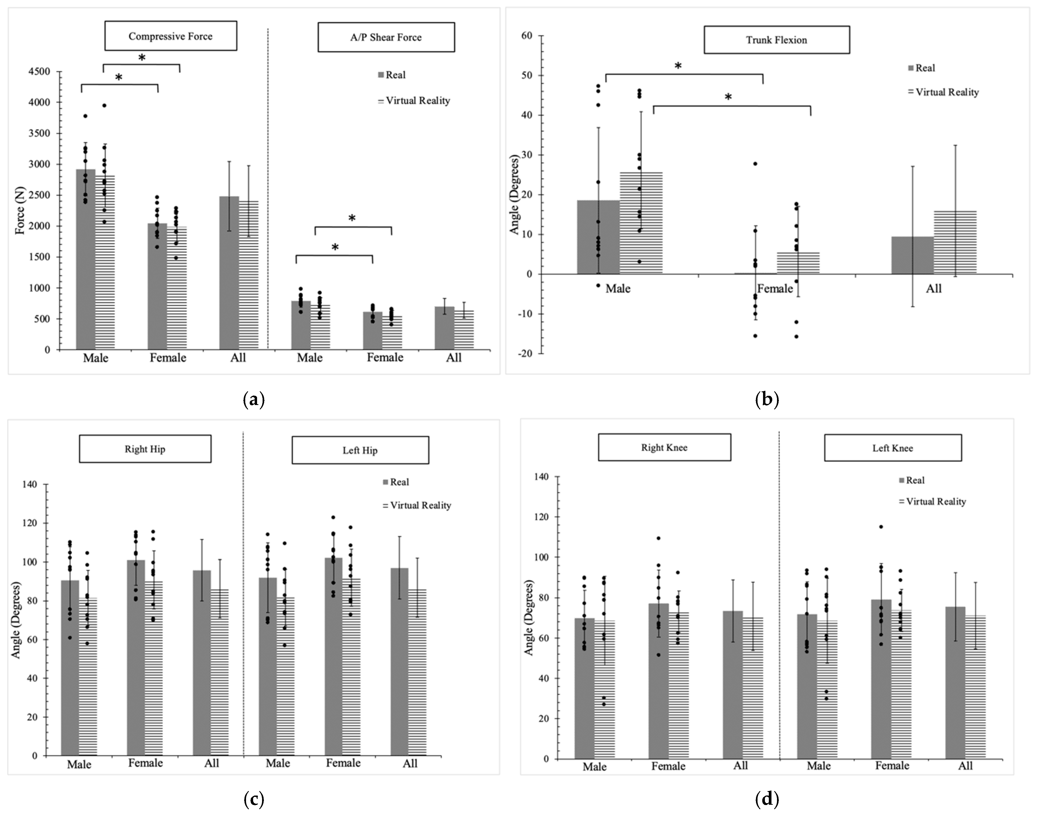 Sensors 24 07049 g005a
