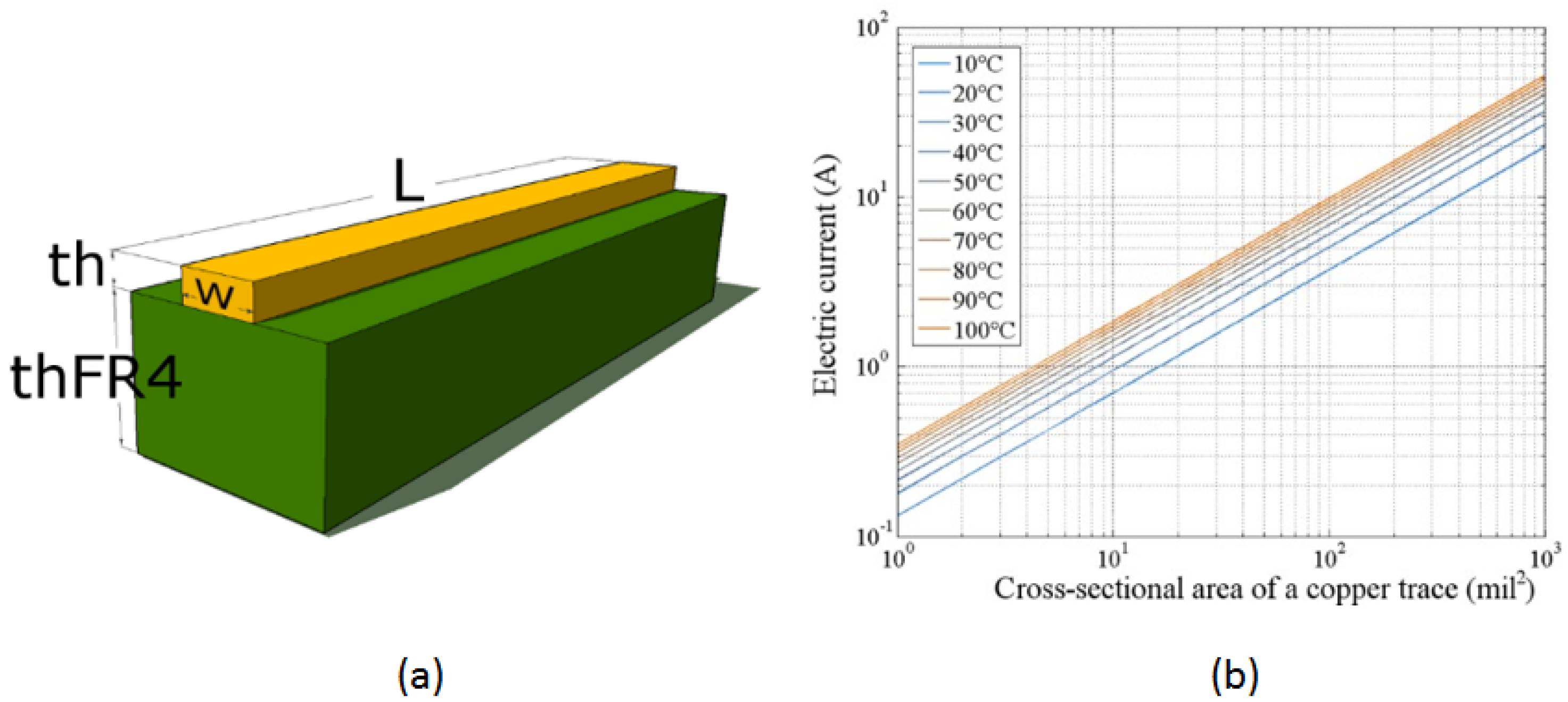 Sensors 24 07050 g002
