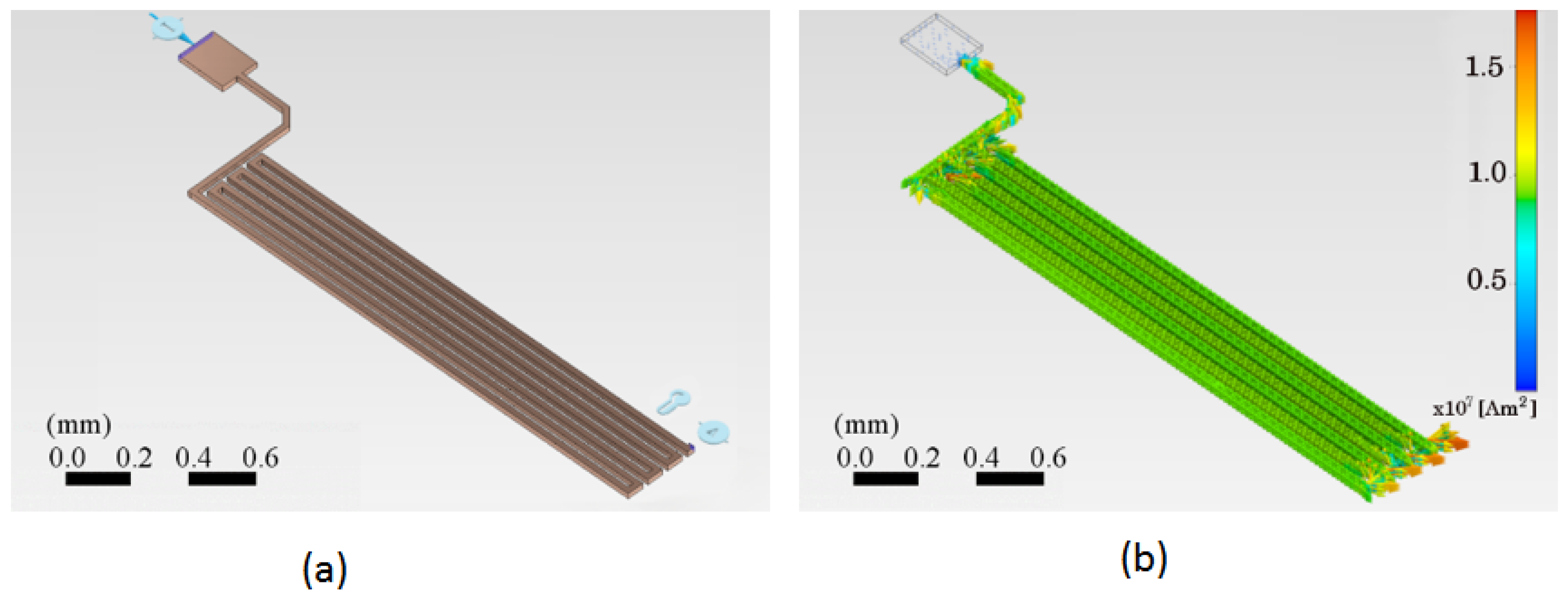 Sensors 24 07050 g006