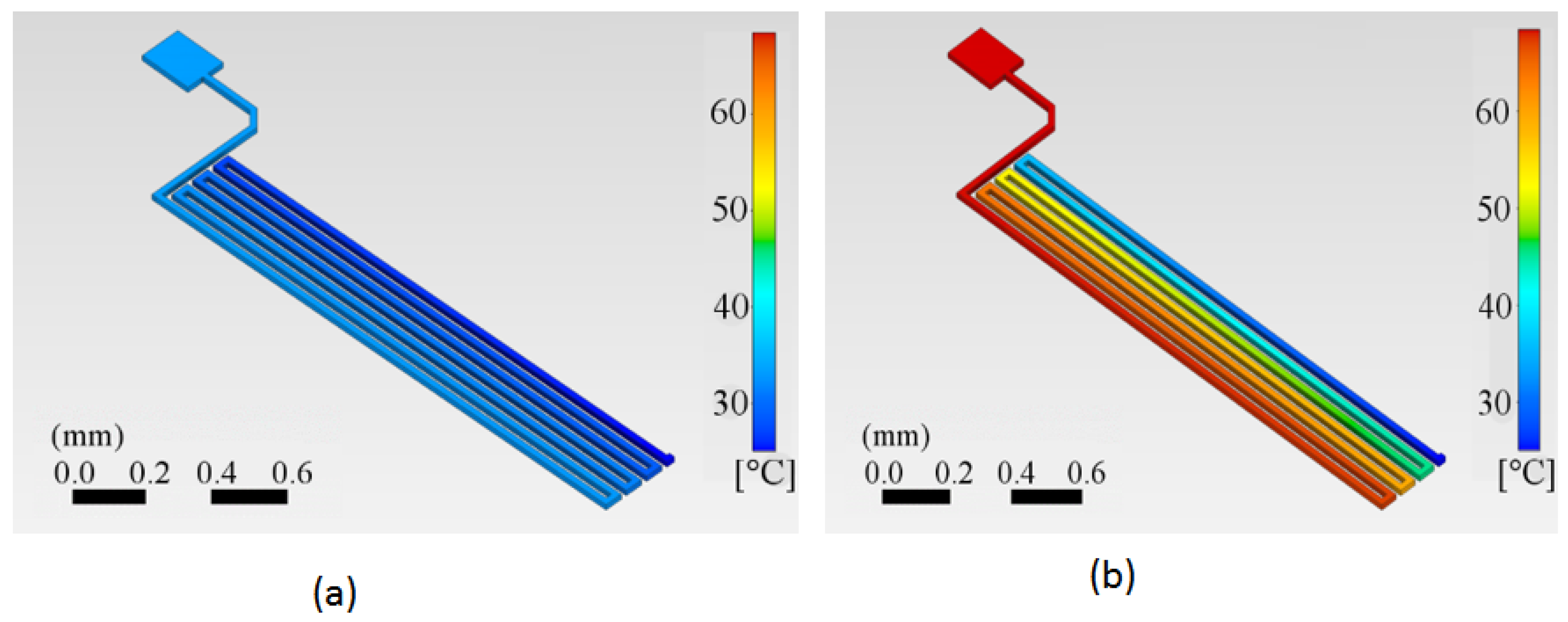 Sensors 24 07050 g007