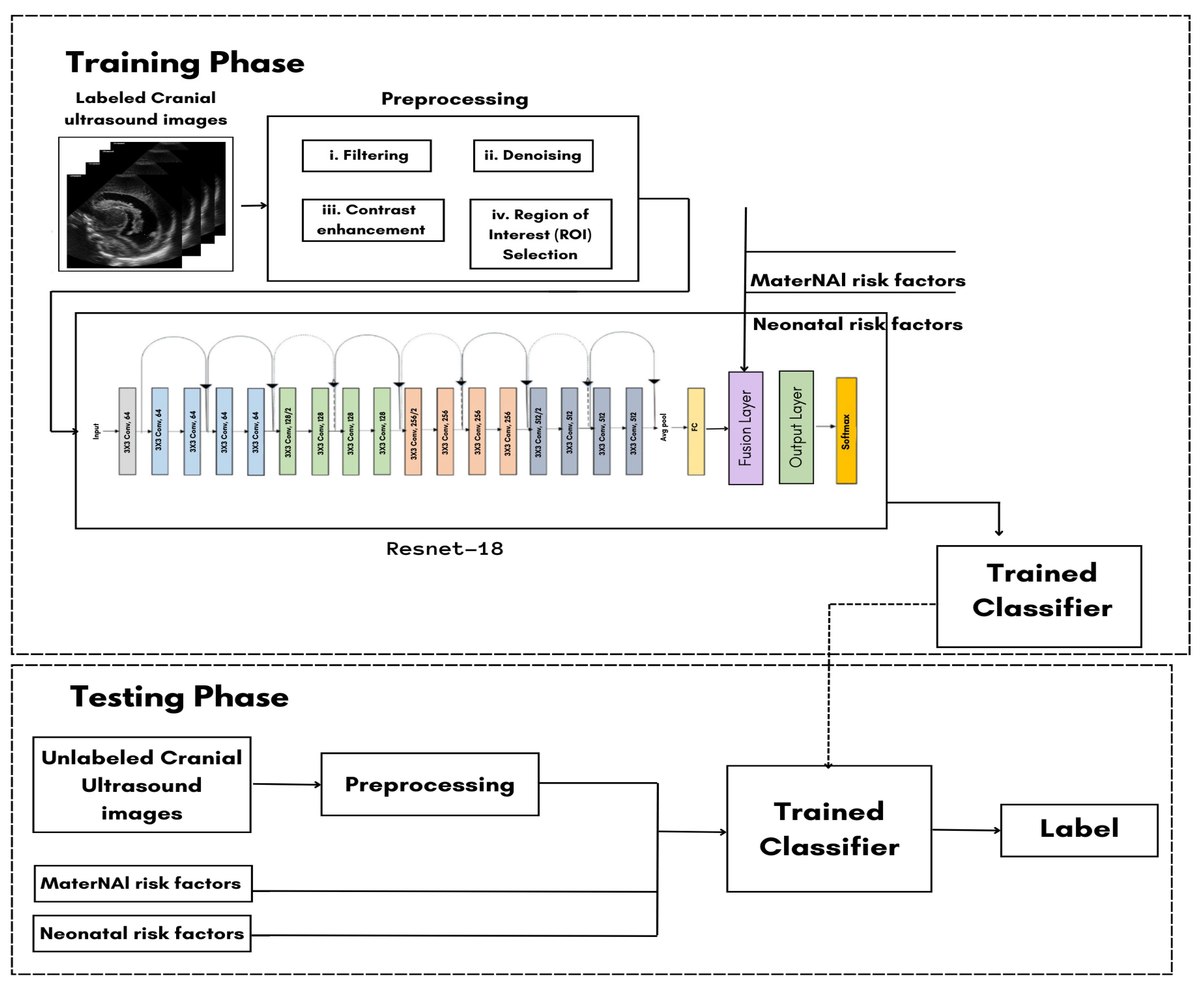 Sensors 24 07052 g001