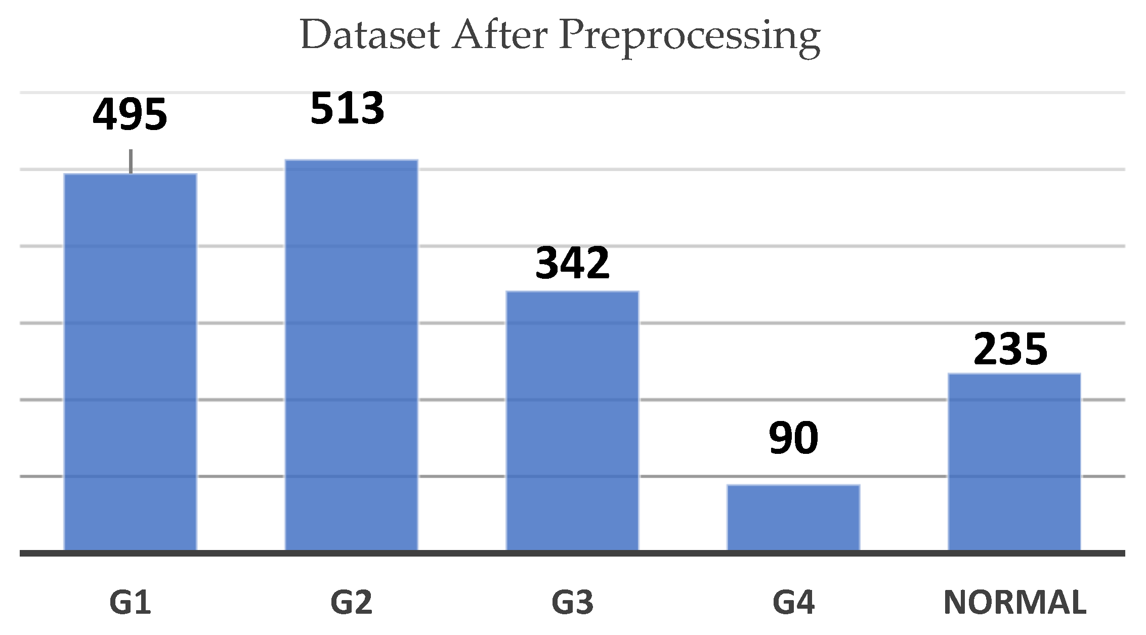 Sensors 24 07052 g003