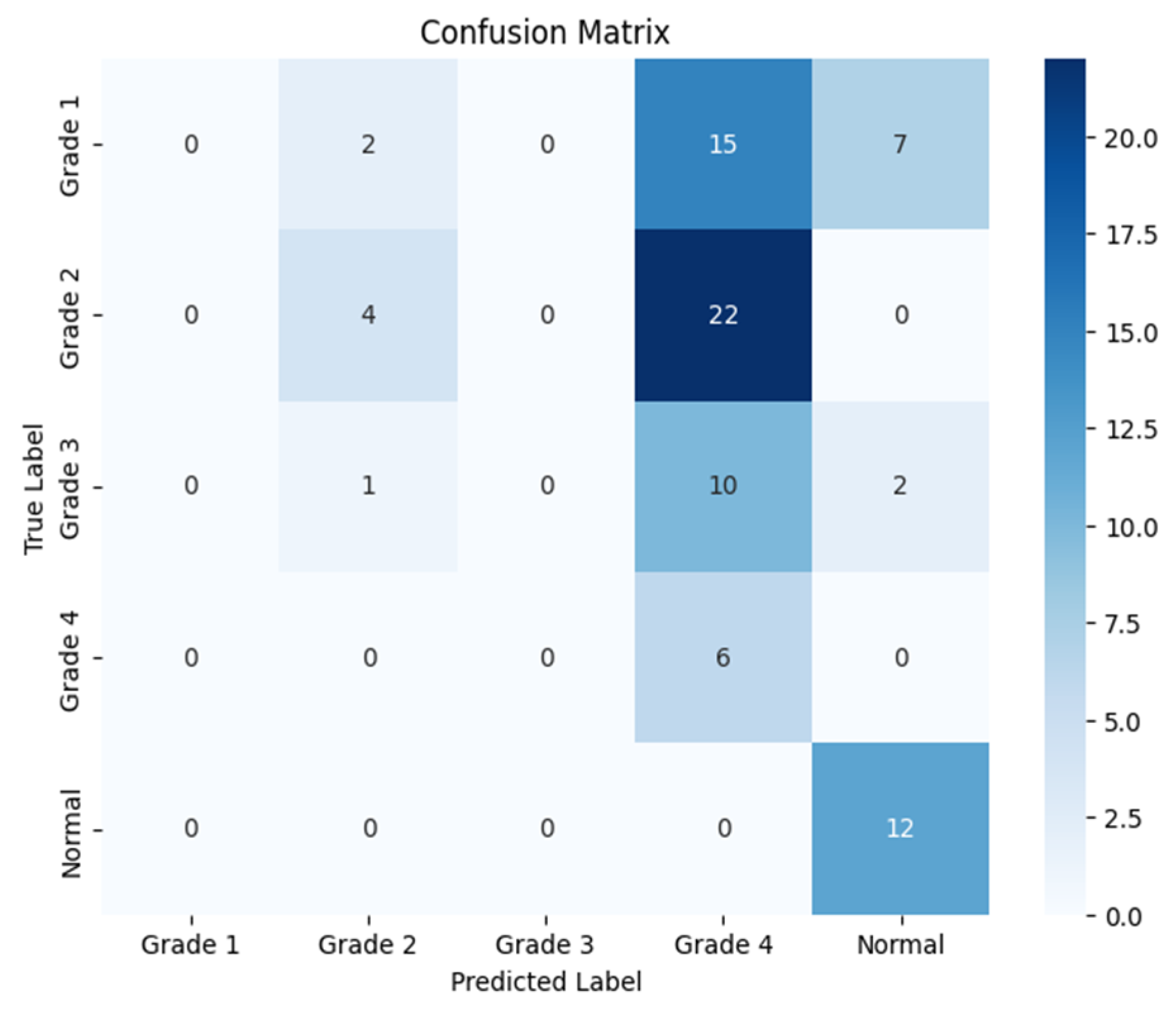 Sensors 24 07052 g011