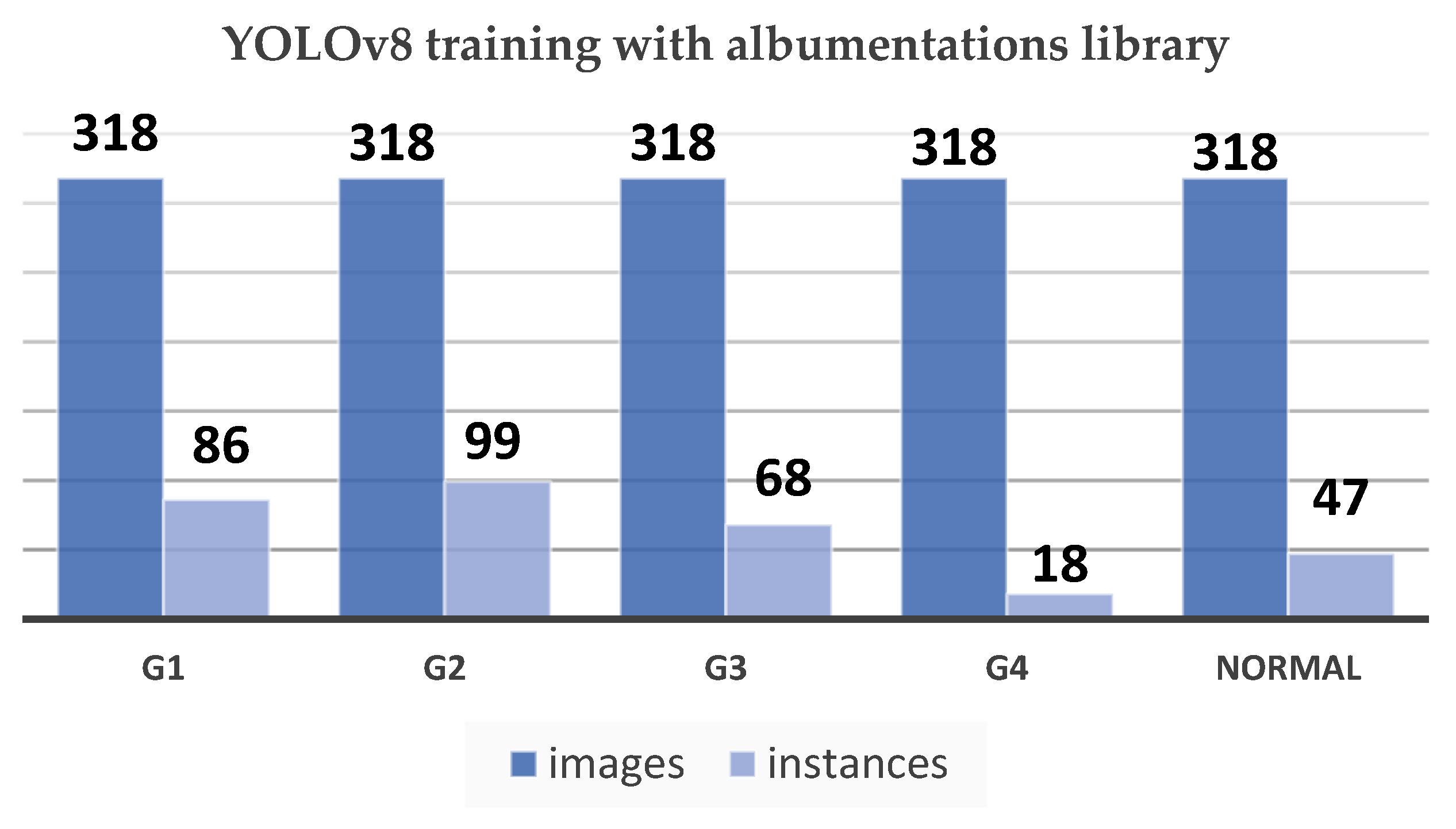 Sensors 24 07052 g013