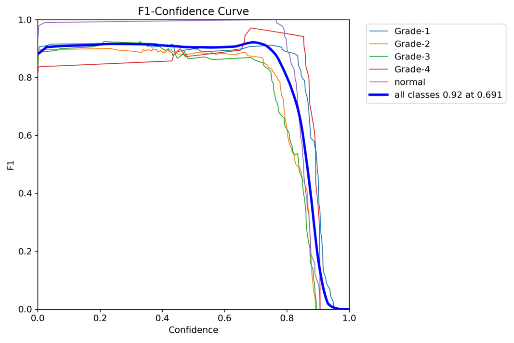 Sensors 24 07052 g018