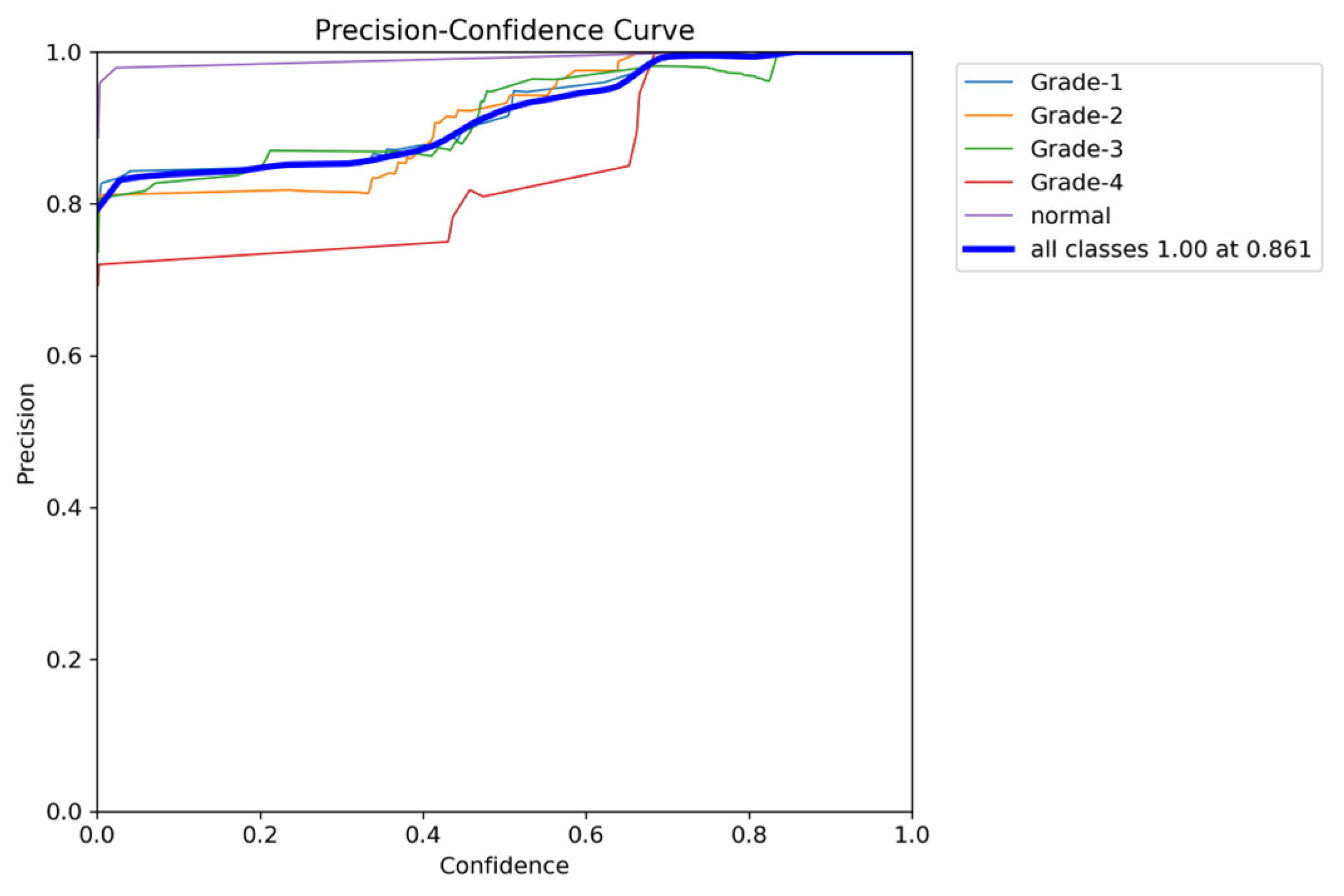 Sensors 24 07052 g019