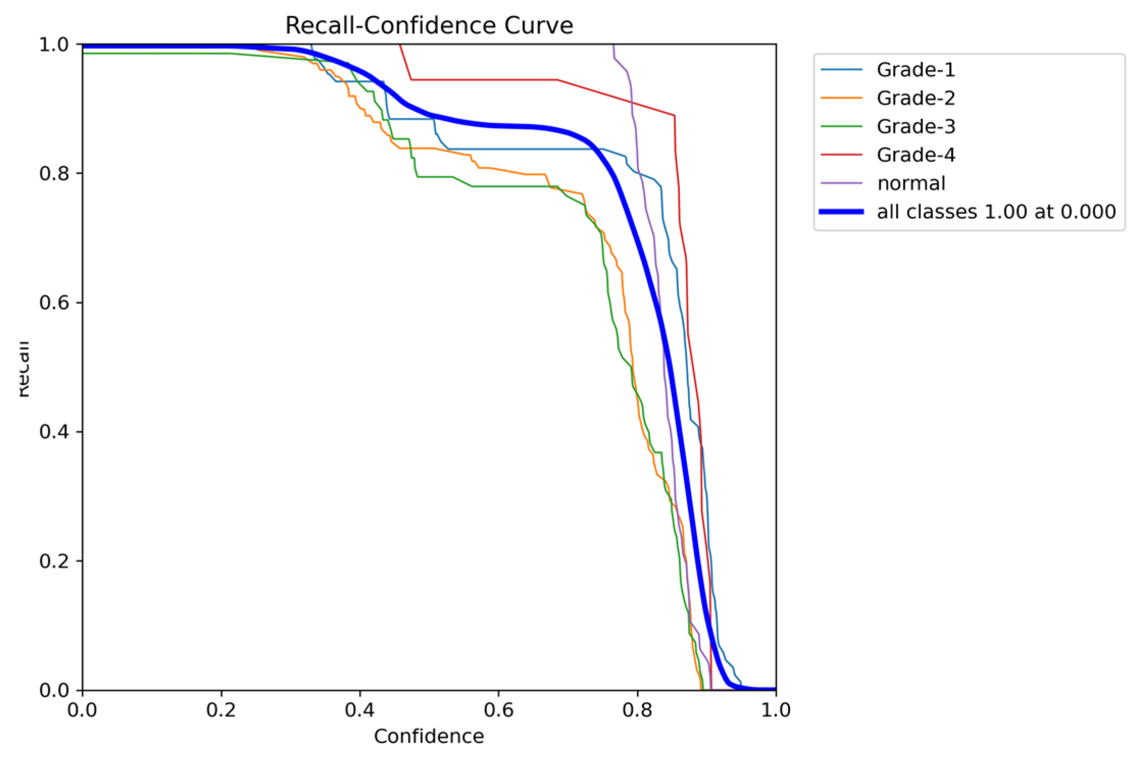 Sensors 24 07052 g020