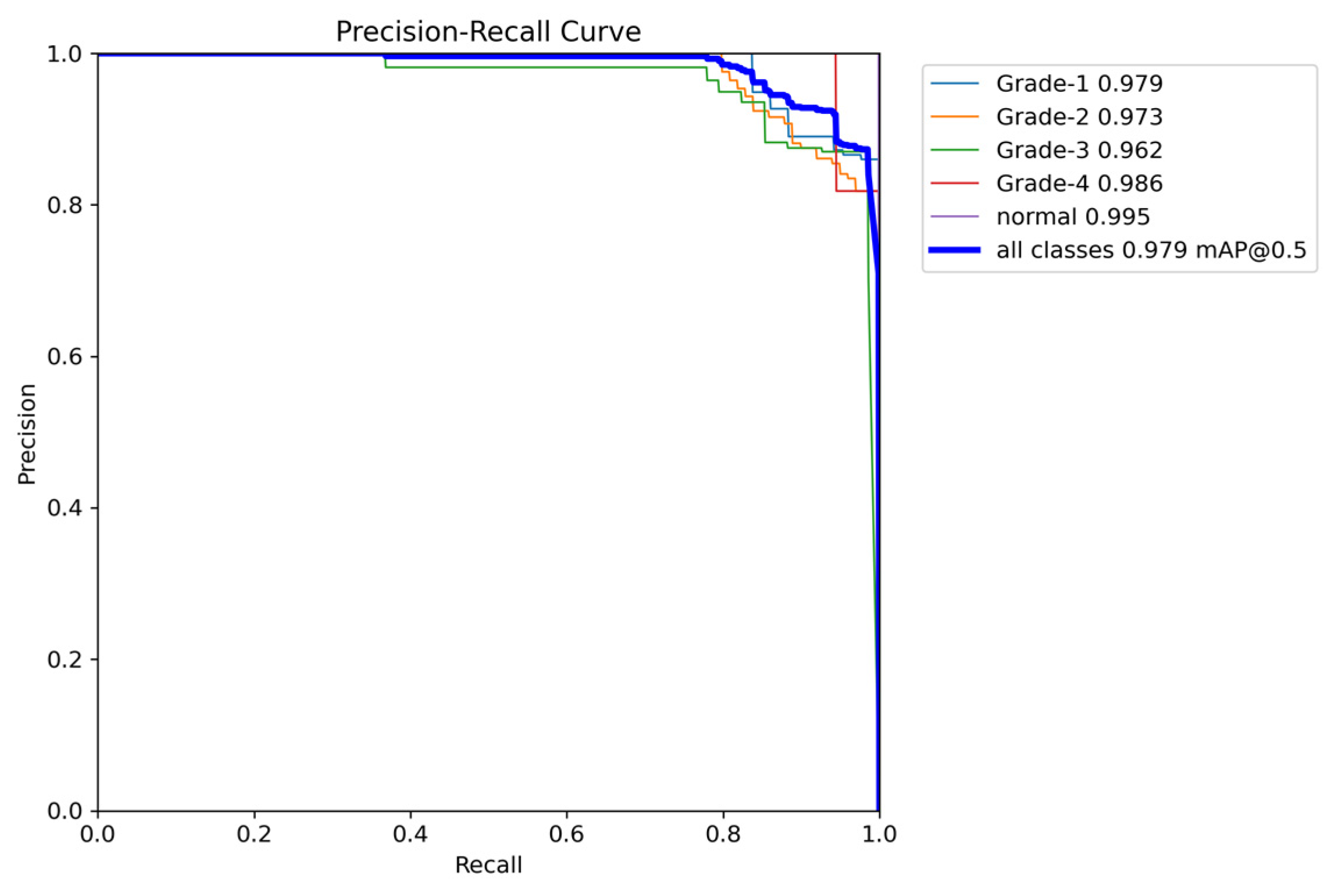 Sensors 24 07052 g021
