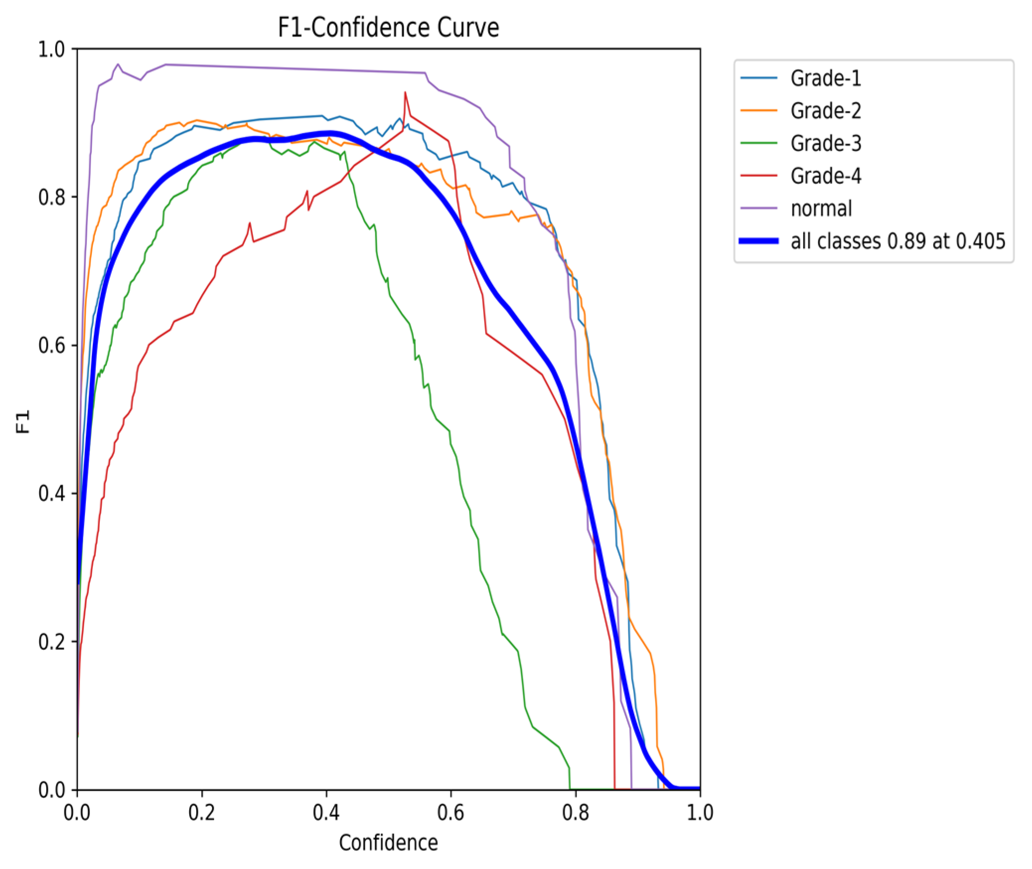 Sensors 24 07052 g022