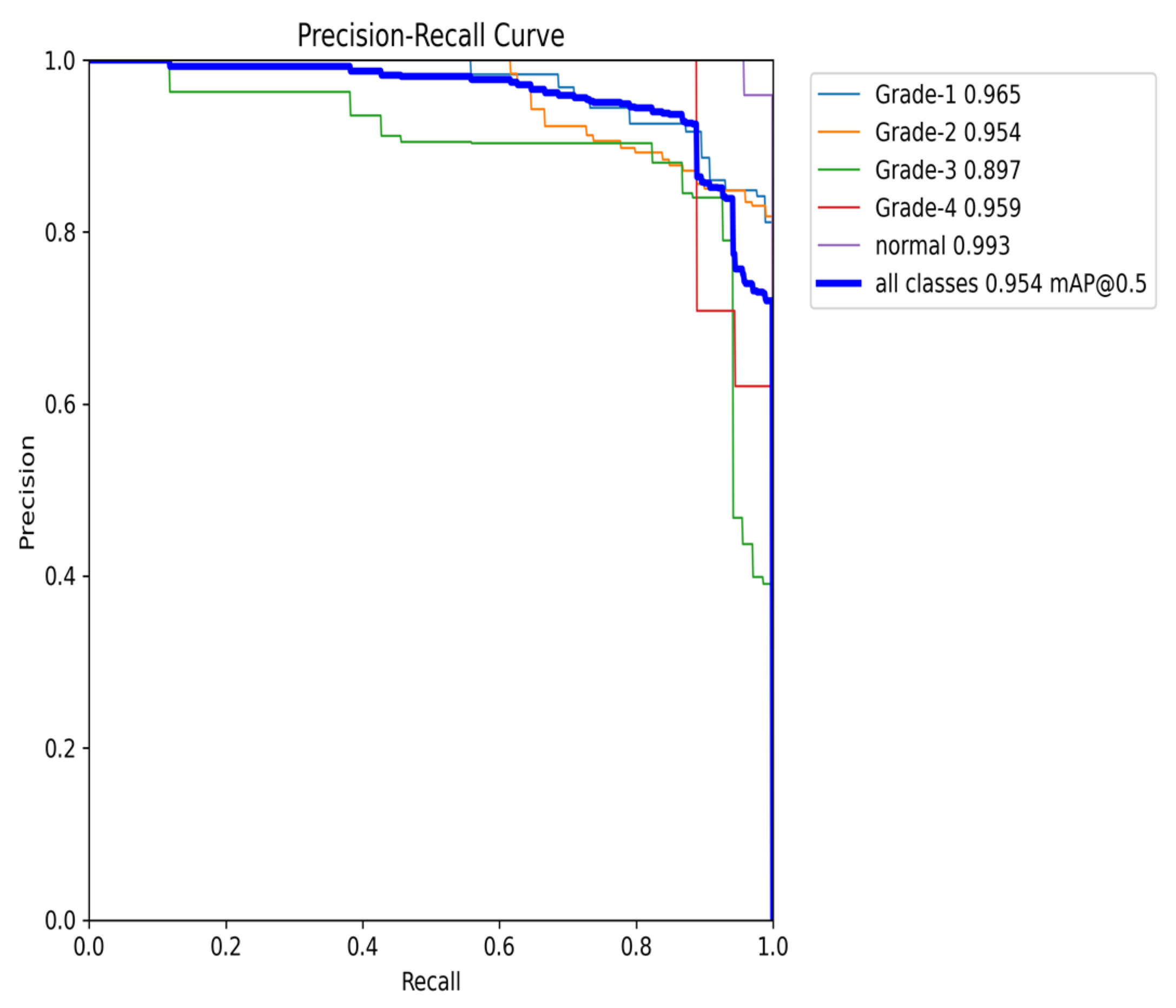 Sensors 24 07052 g023