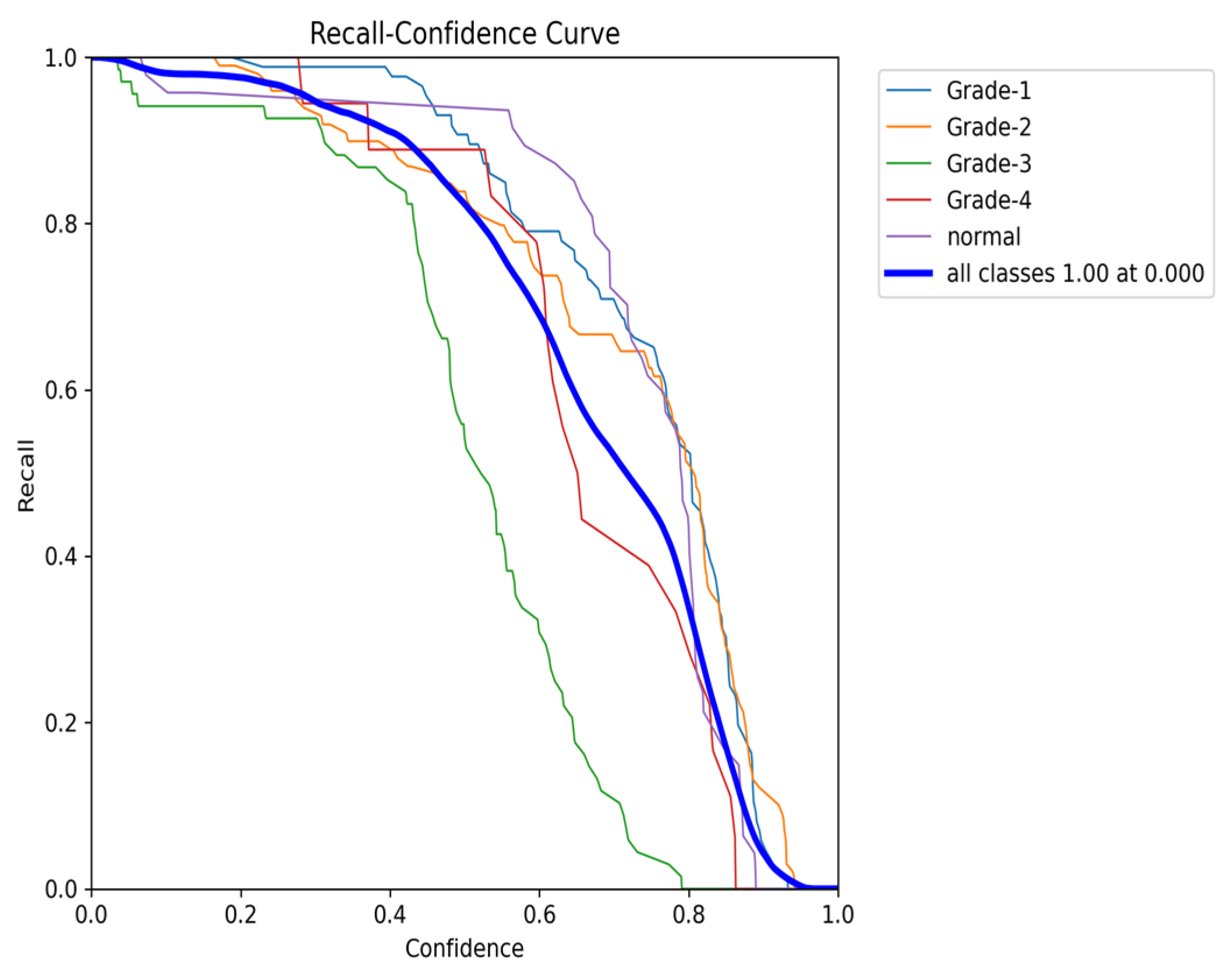 Sensors 24 07052 g024