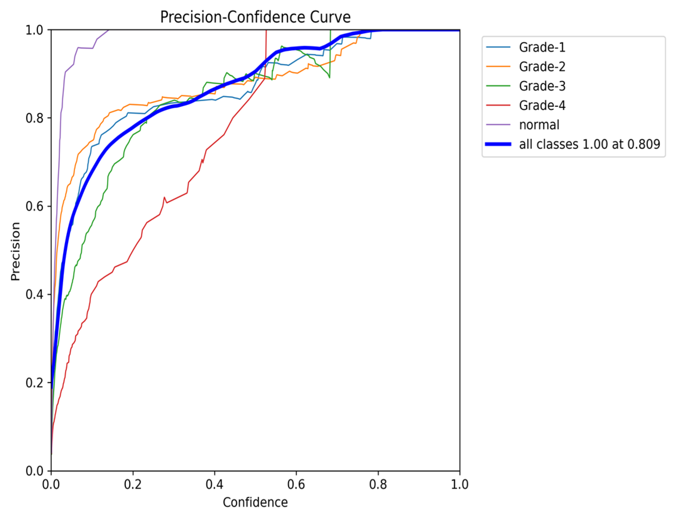 Sensors 24 07052 g025