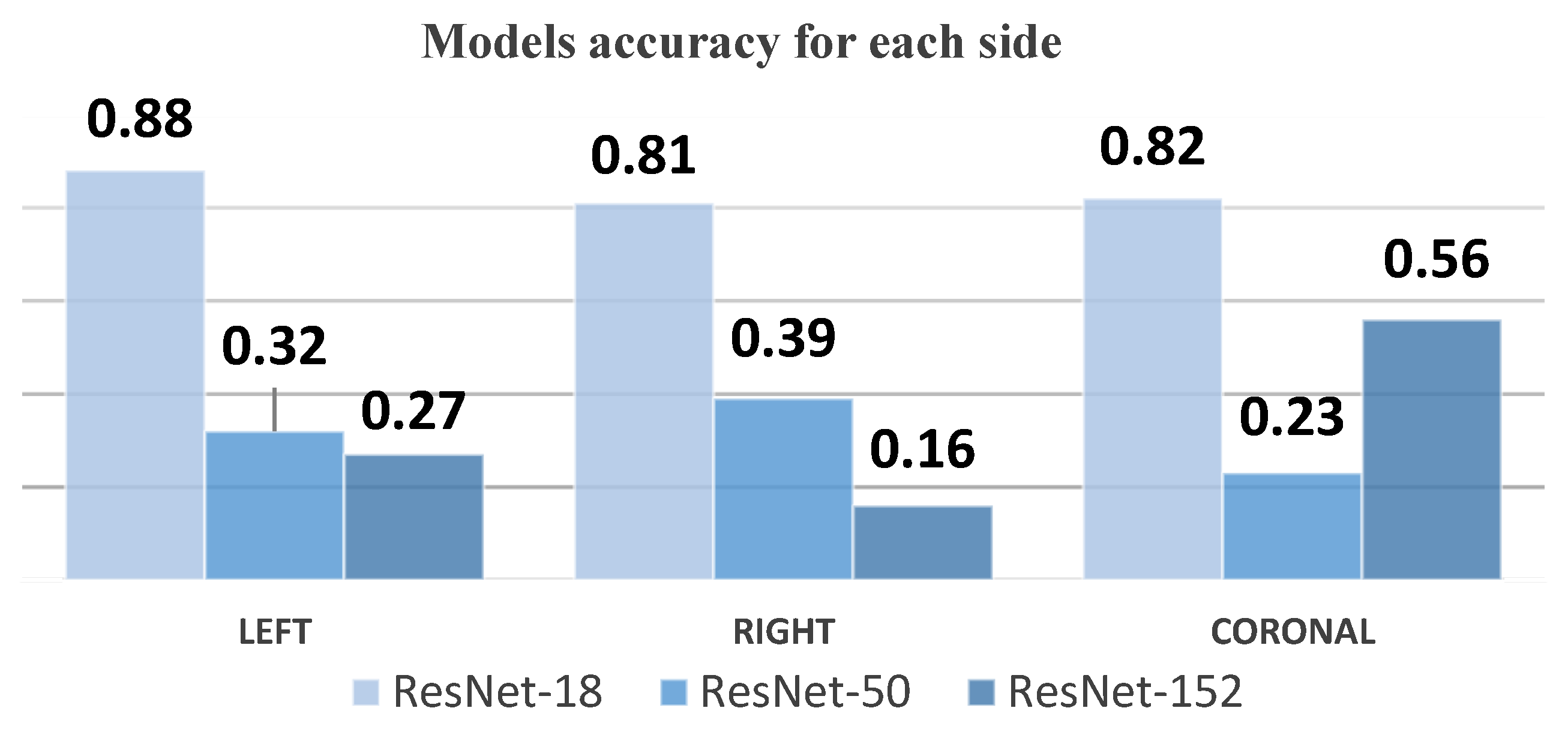 Sensors 24 07052 g027