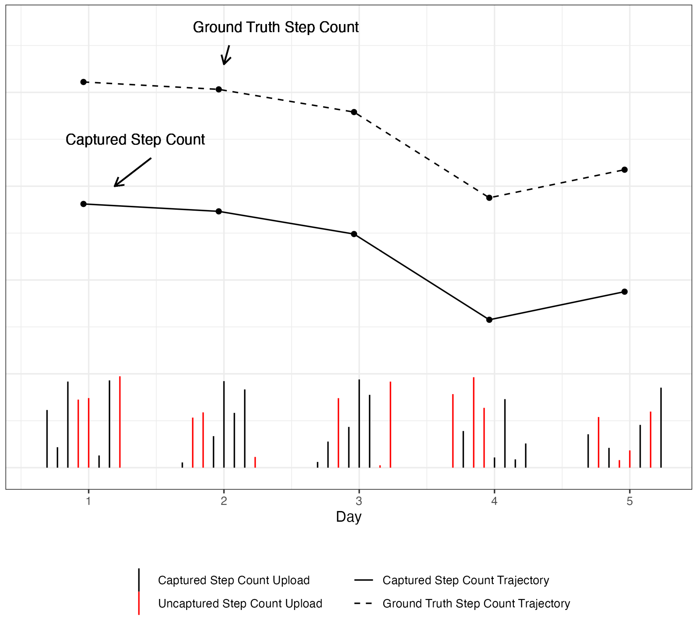 Sensors 24 07053 g001