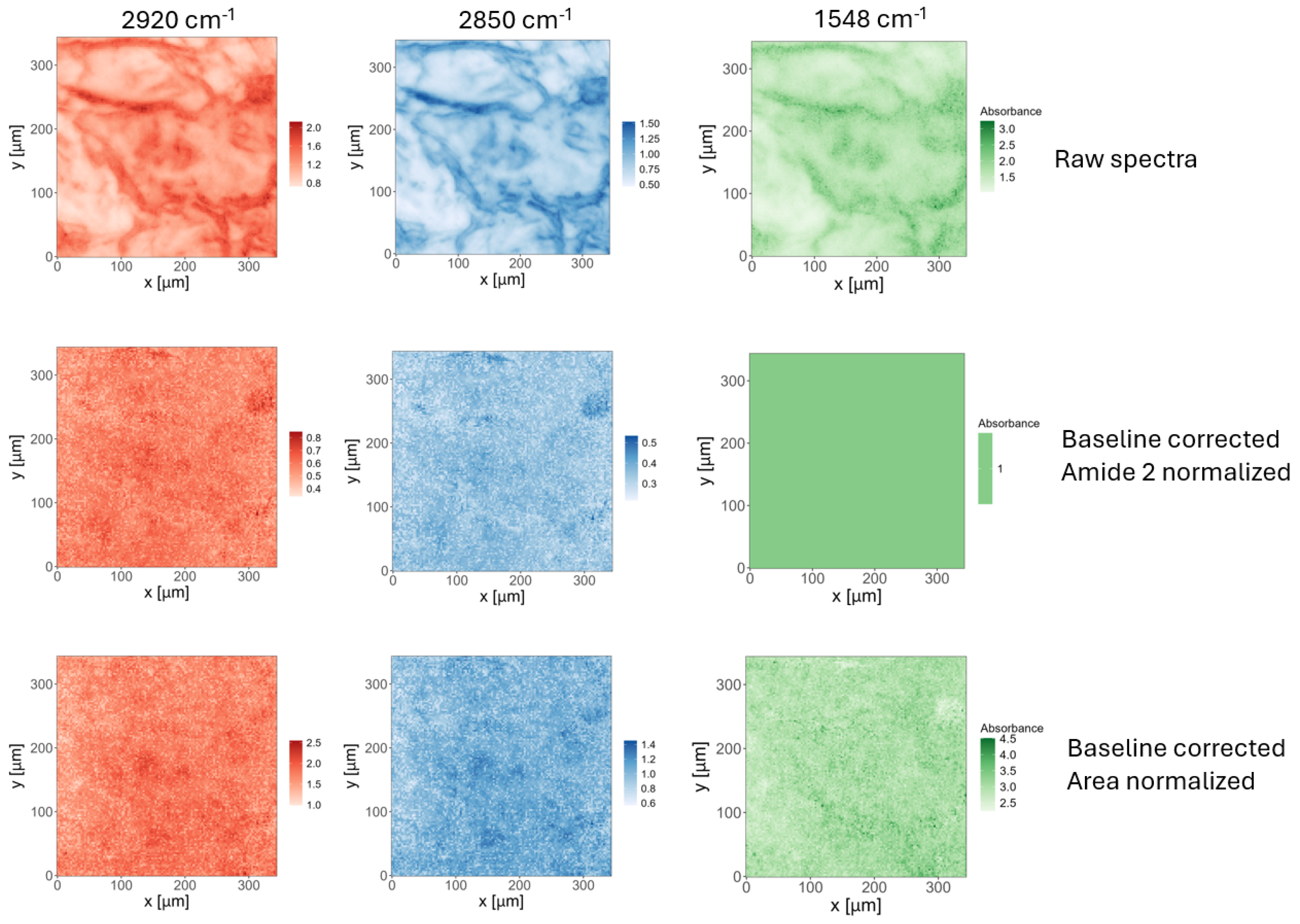 Sensors 24 07054 g004
