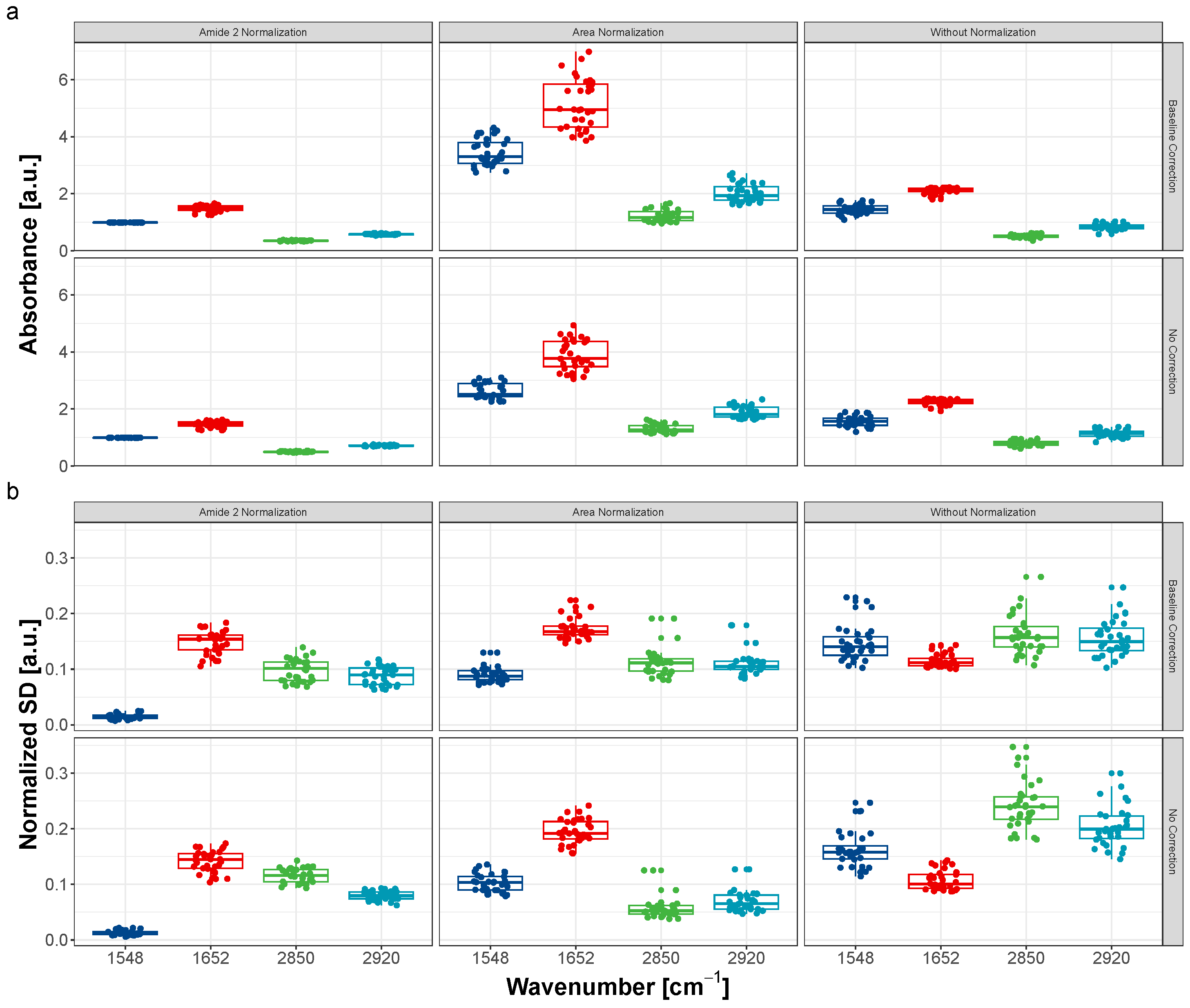 Sensors 24 07054 g005