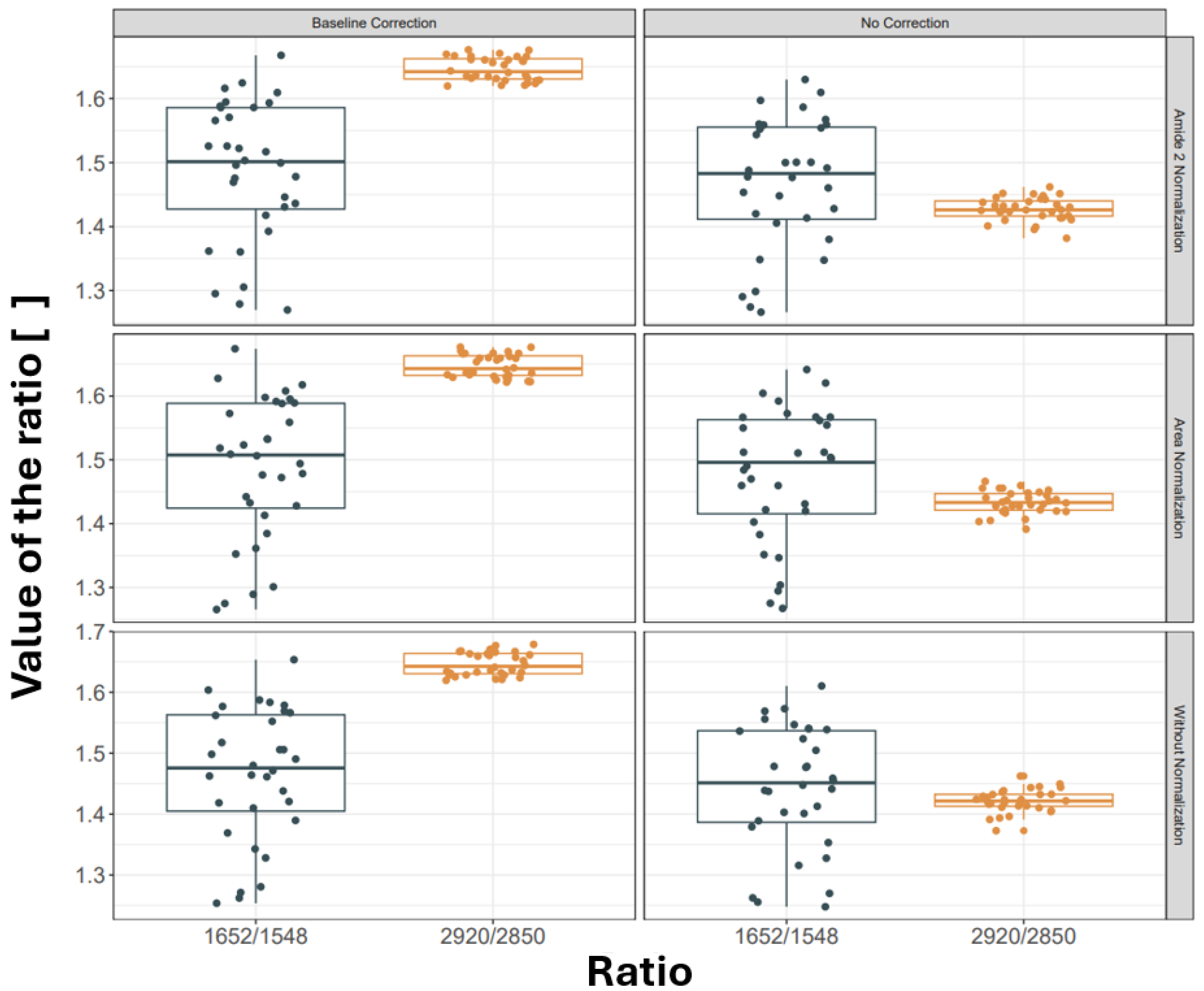 Sensors 24 07054 g006