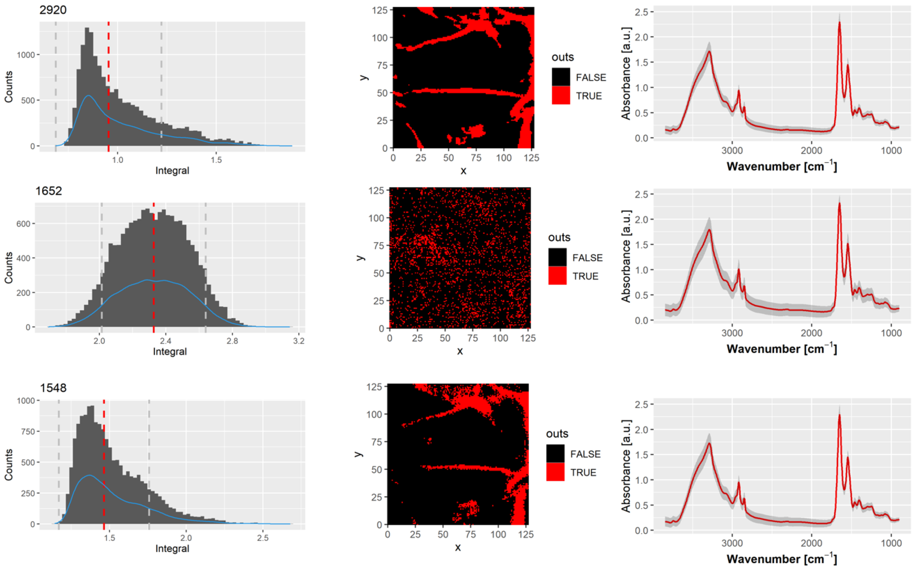 Sensors 24 07054 g007