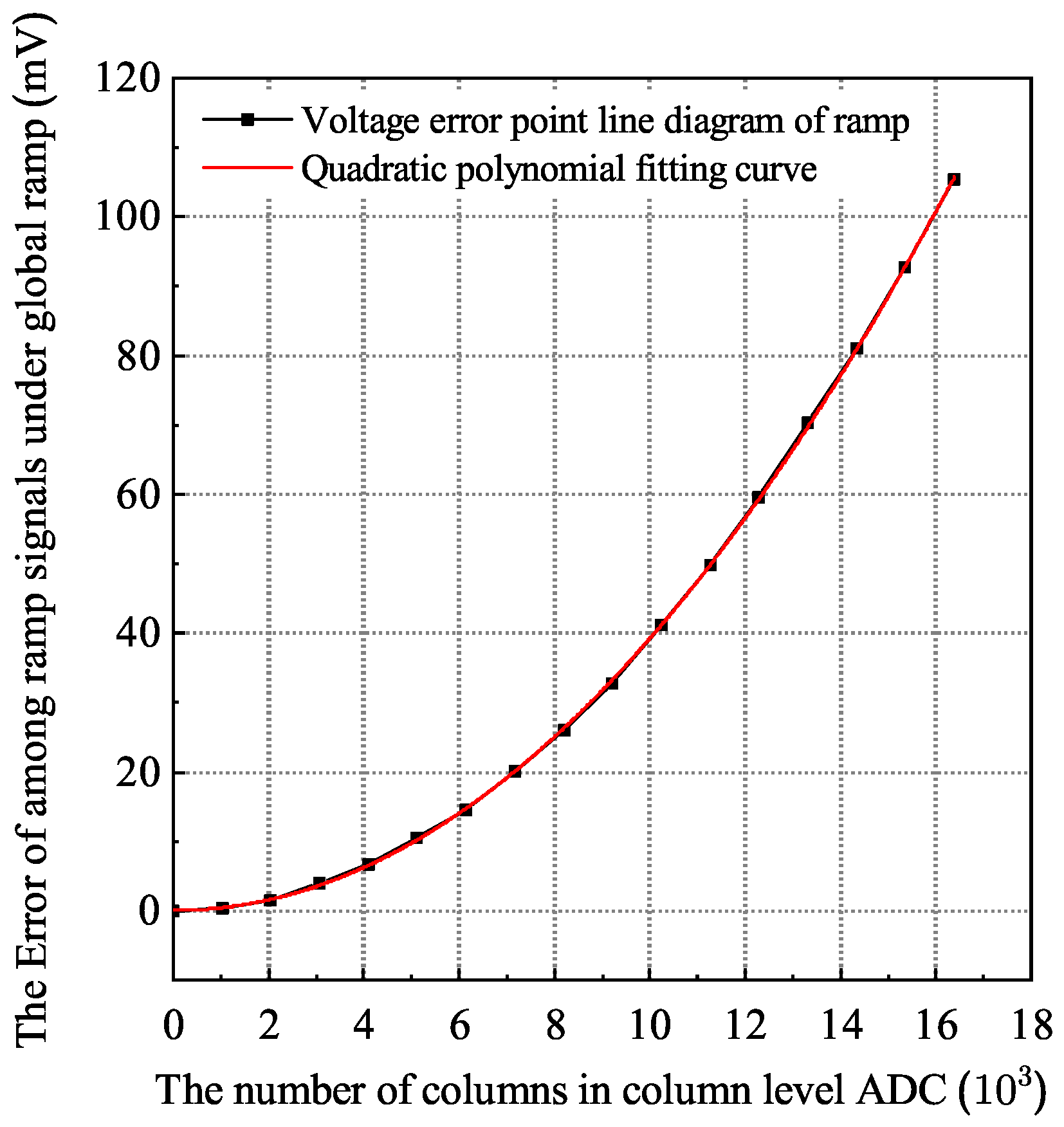 Sensors 24 07057 g003