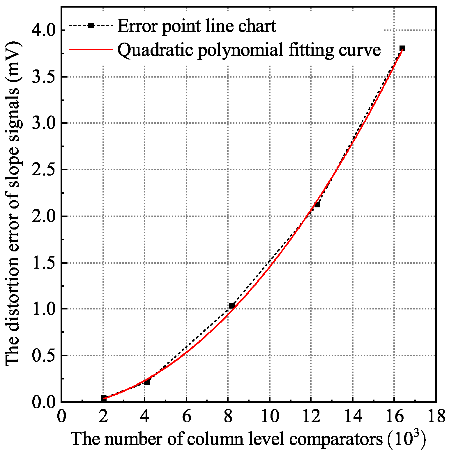 Sensors 24 07057 g004