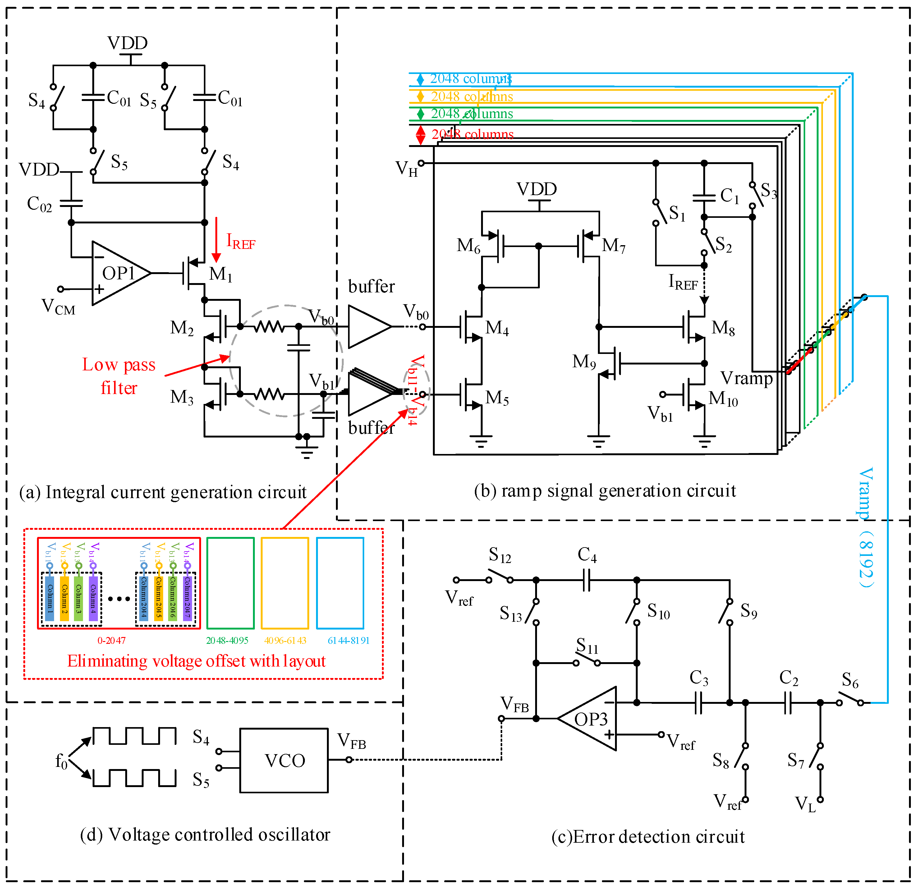 Sensors 24 07057 g008