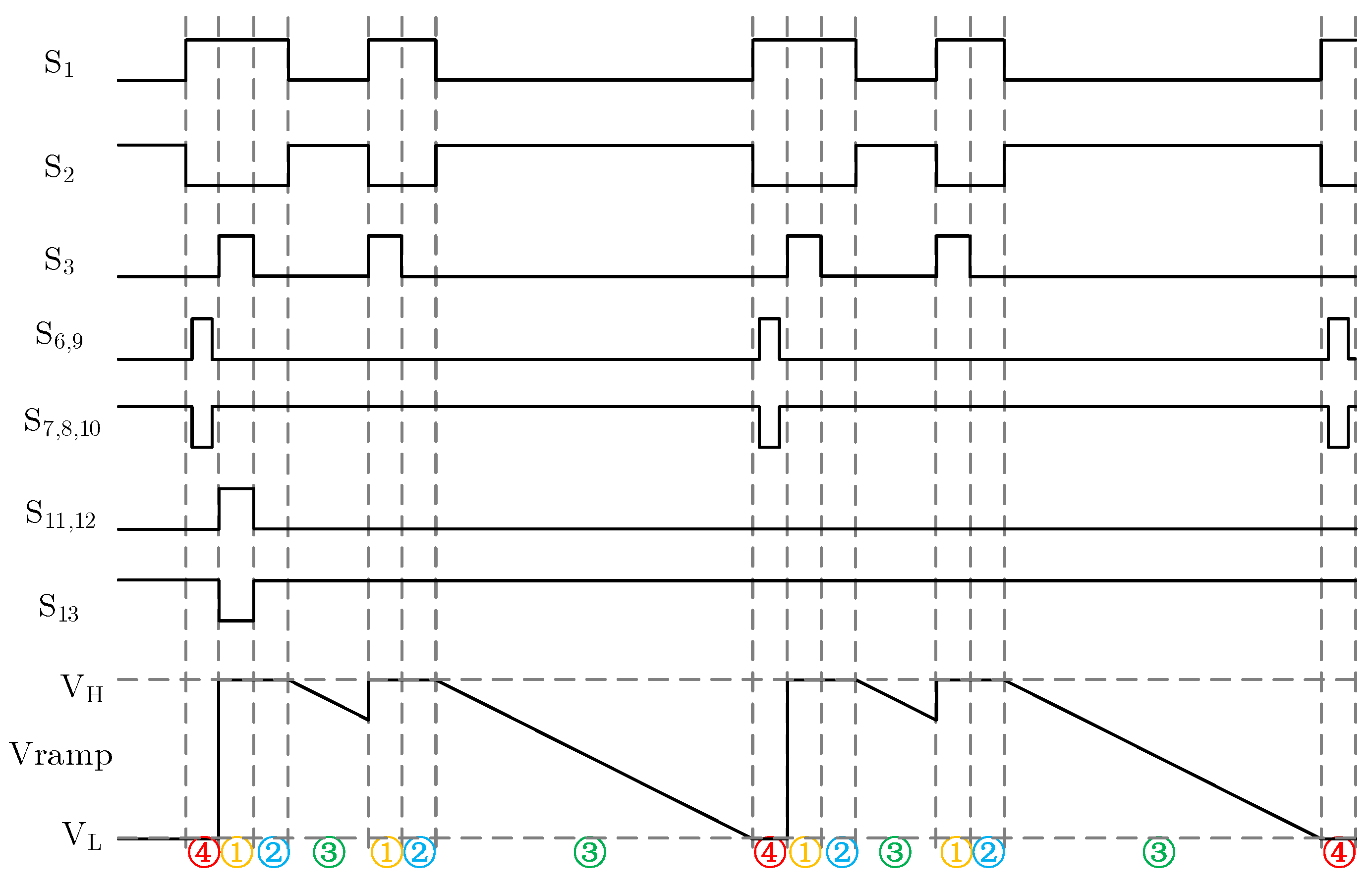Sensors 24 07057 g009
