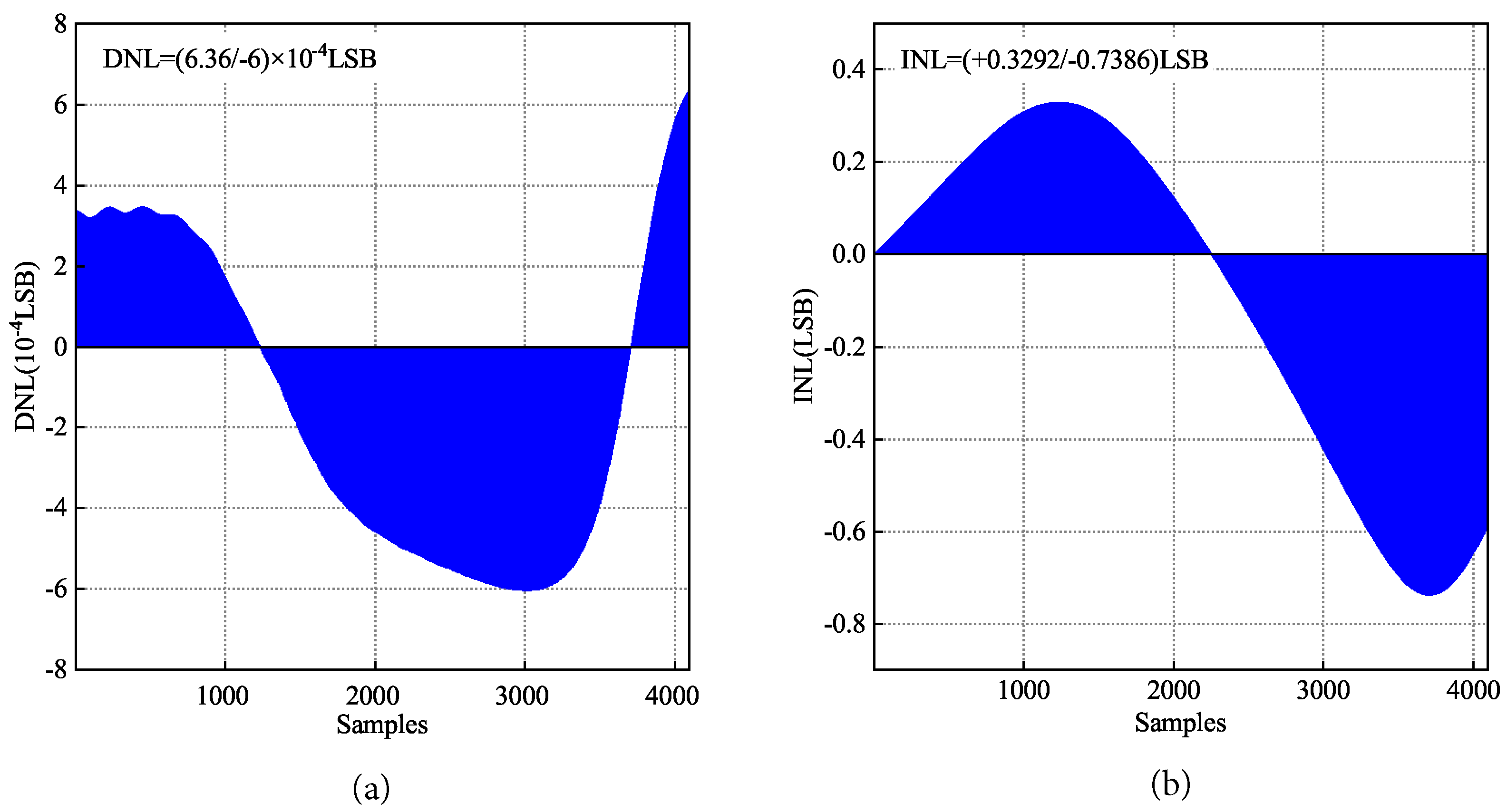 Sensors 24 07057 g015