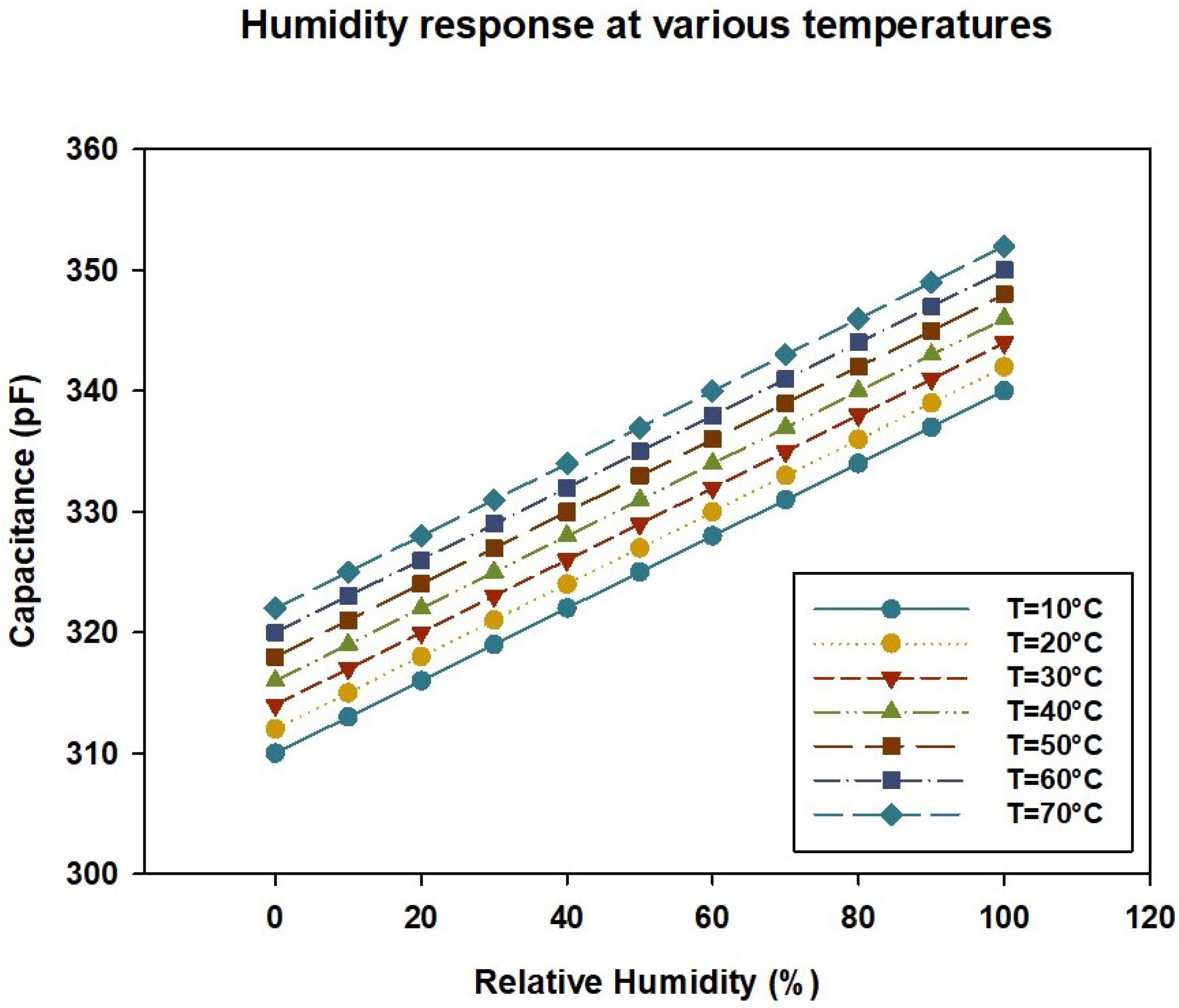 Sensors 24 07058 g001