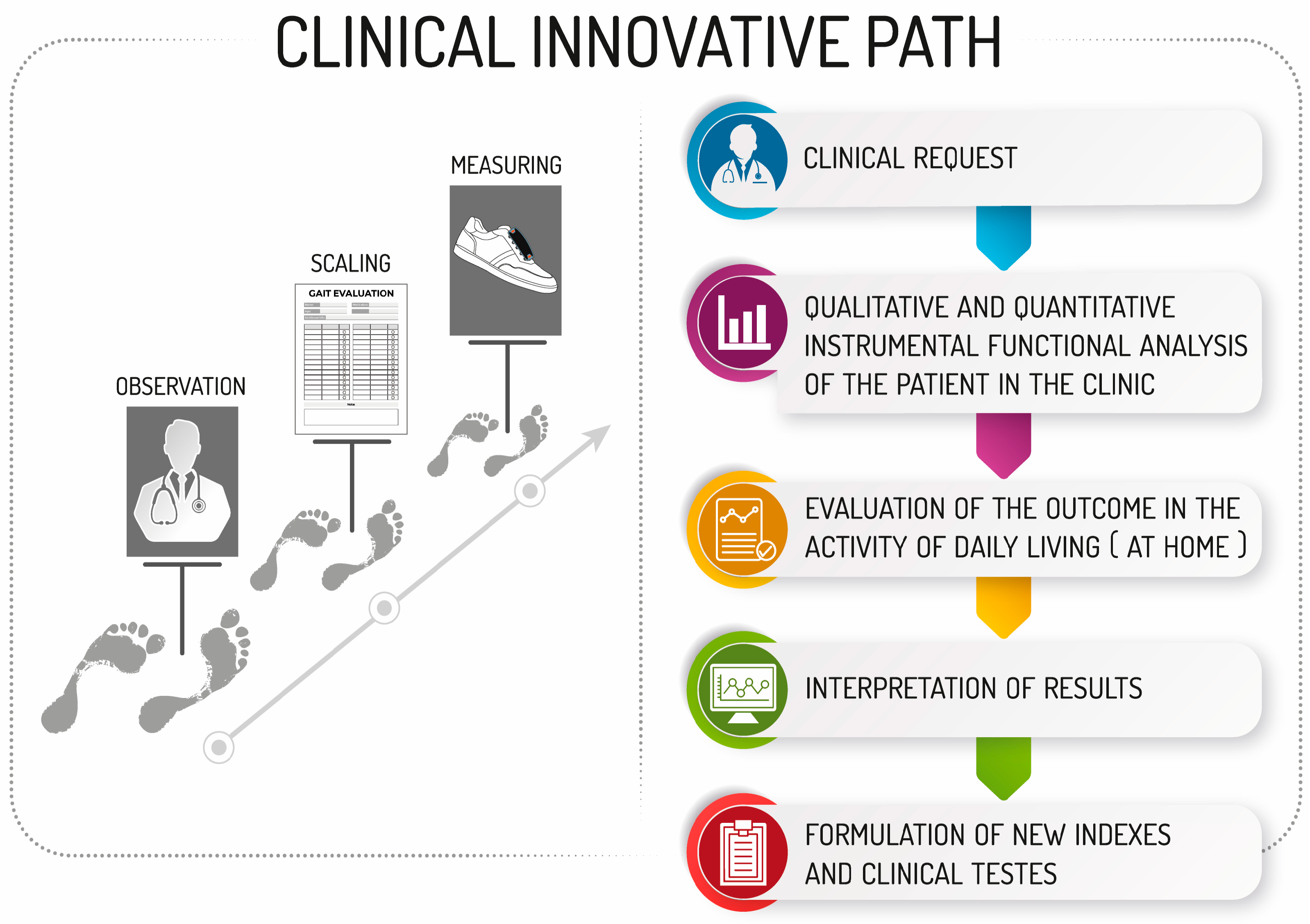 Sensors 24 07059 g001