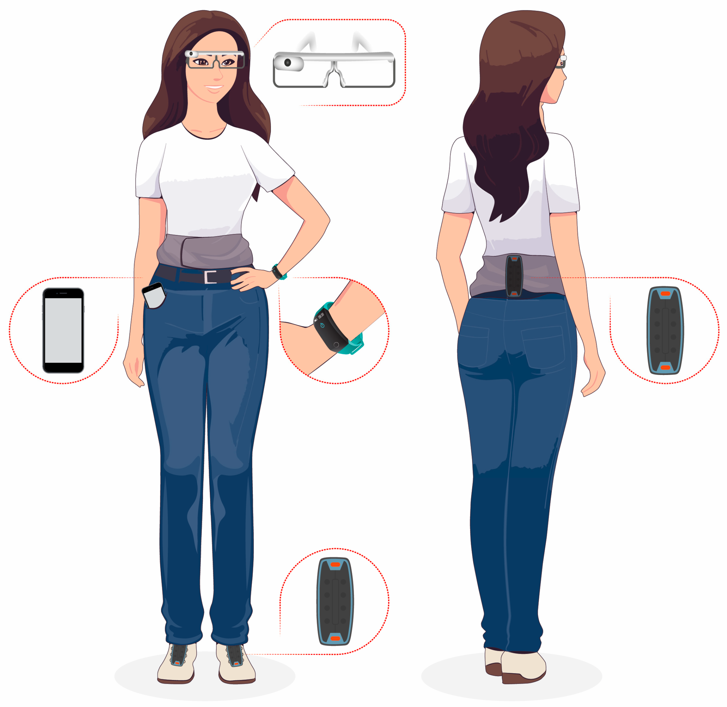 Sensors 24 07059 g002