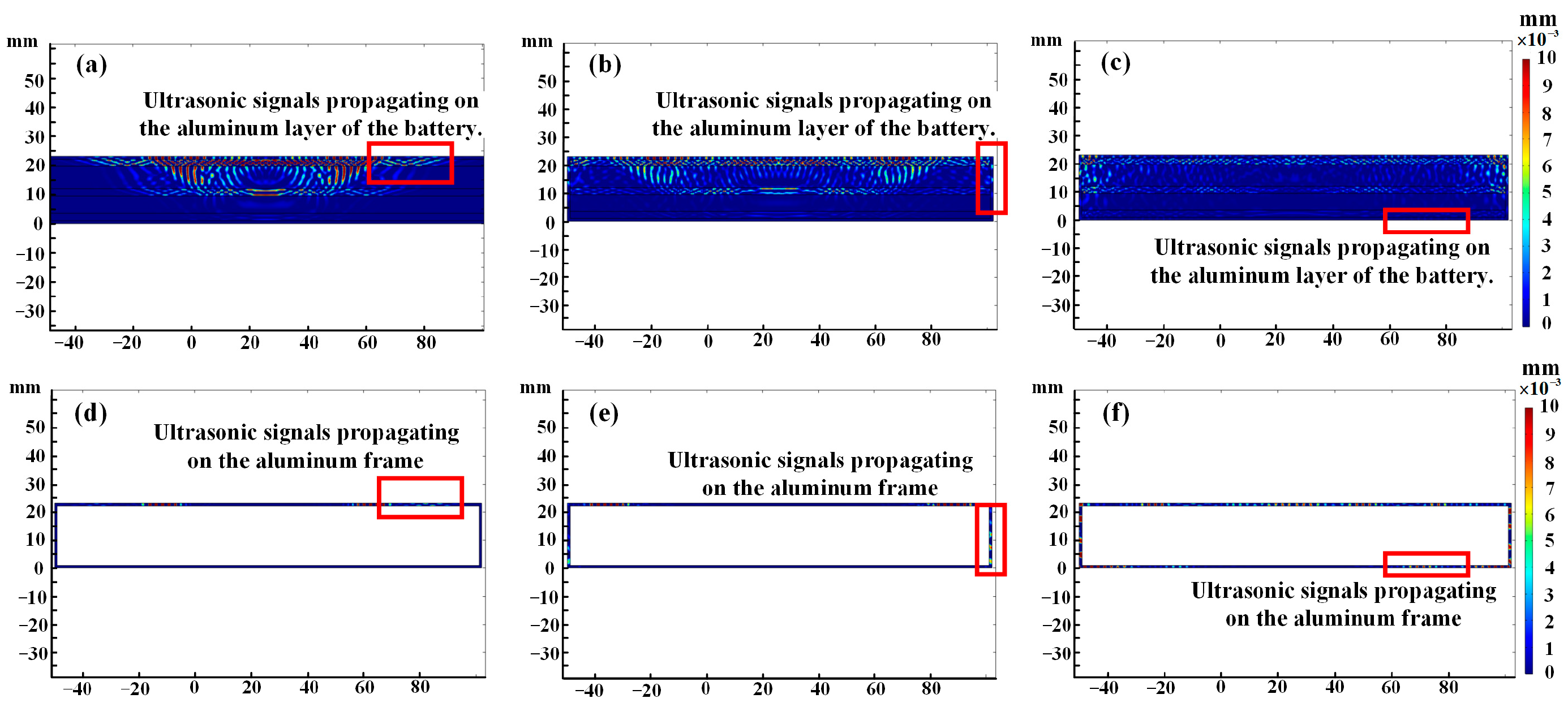 Sensors 24 07061 g007