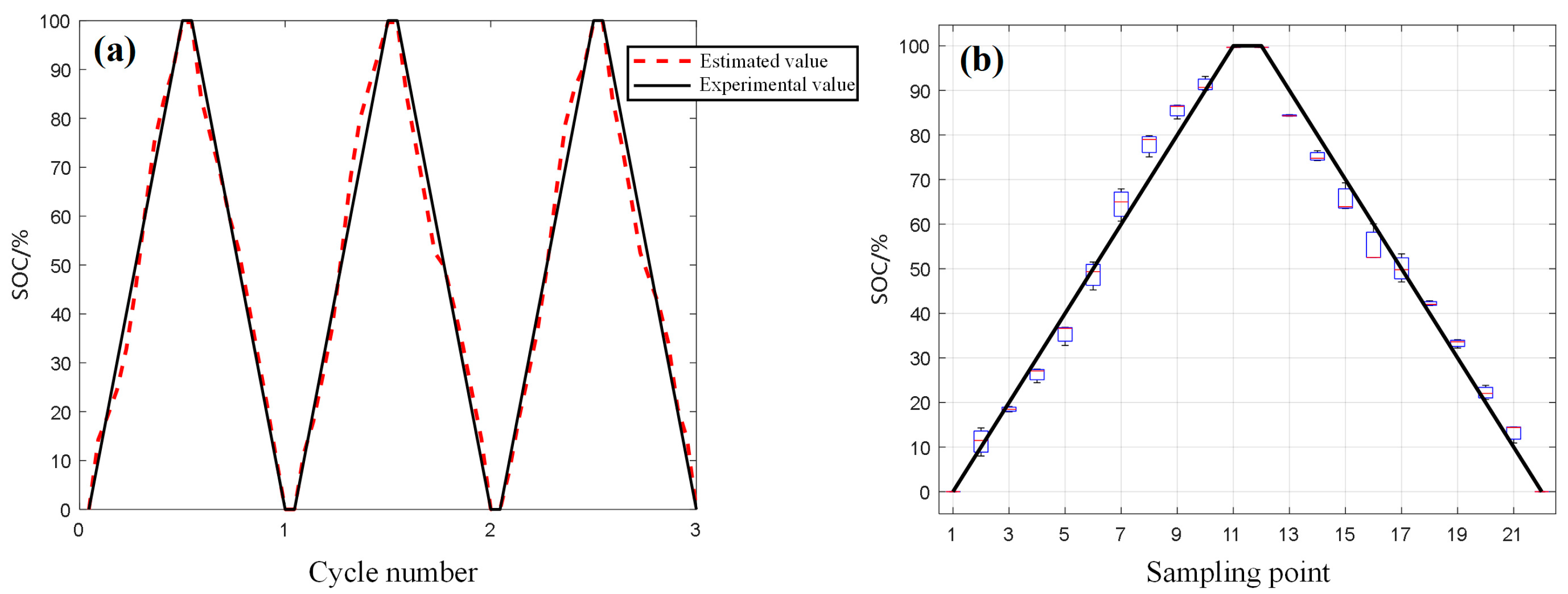 Sensors 24 07061 g009
