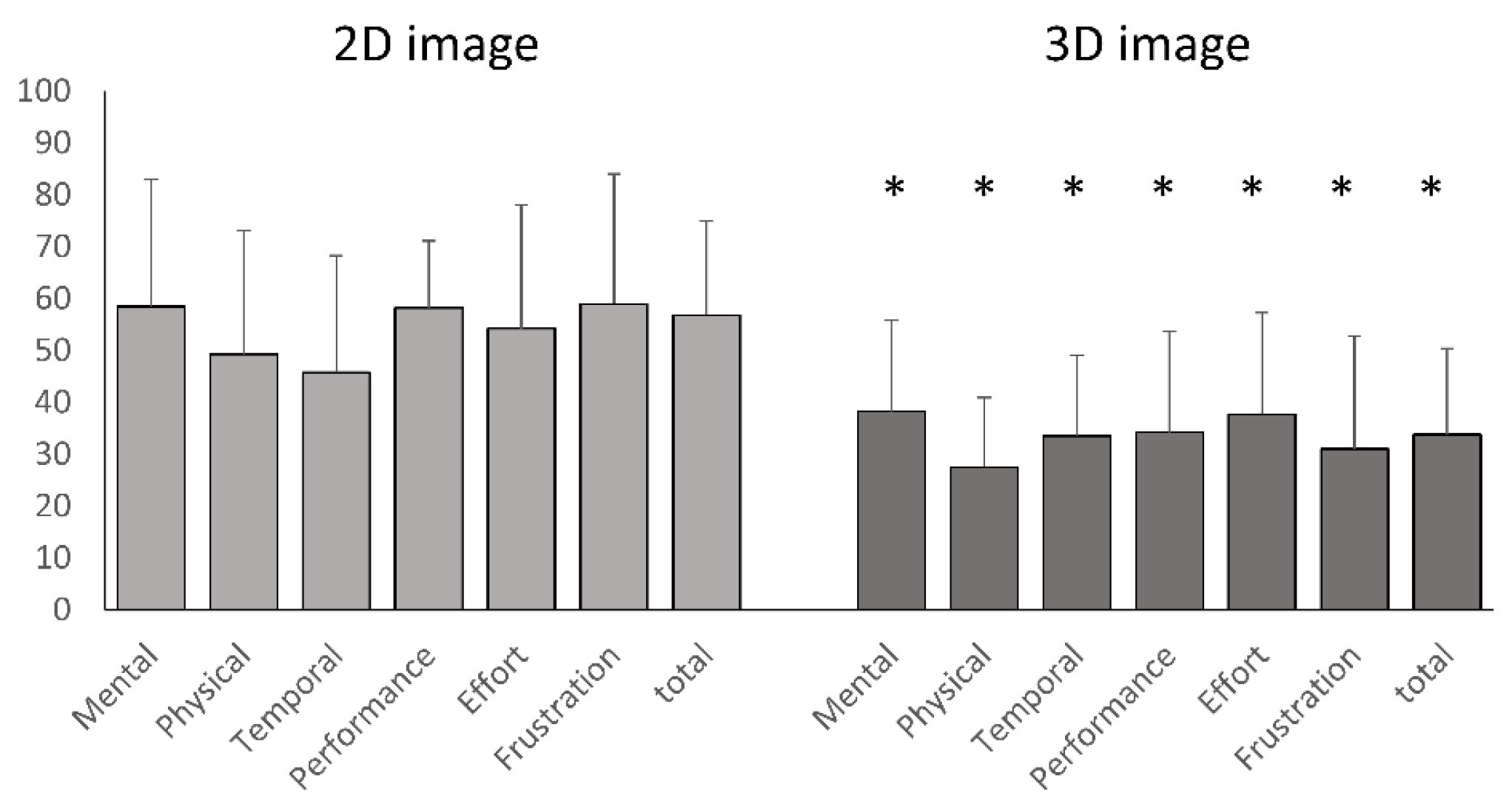 Sensors 24 07063 g006
