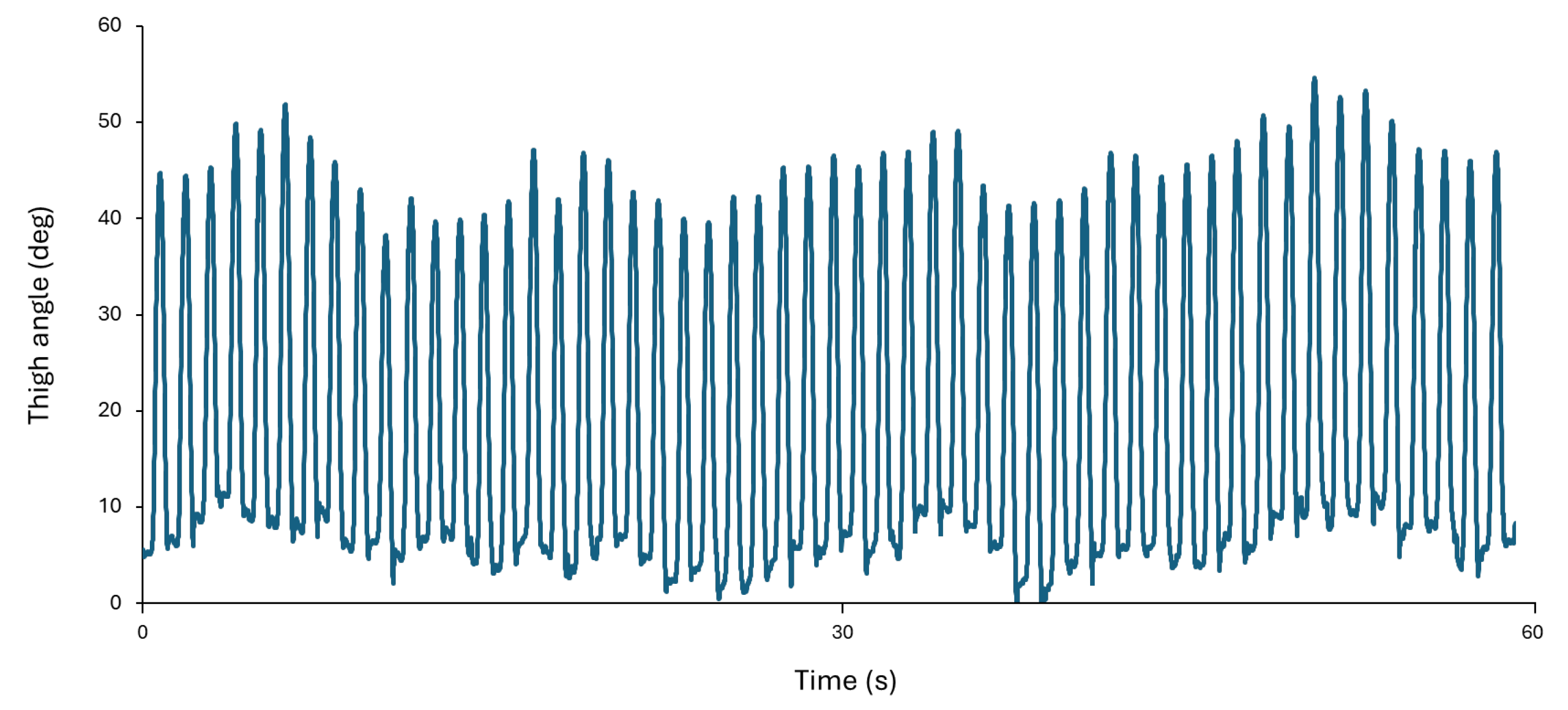 Sensors 24 07064 g001