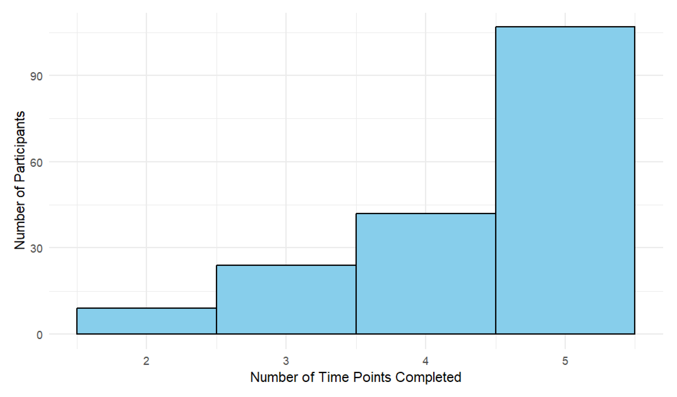Sensors 24 07064 g002