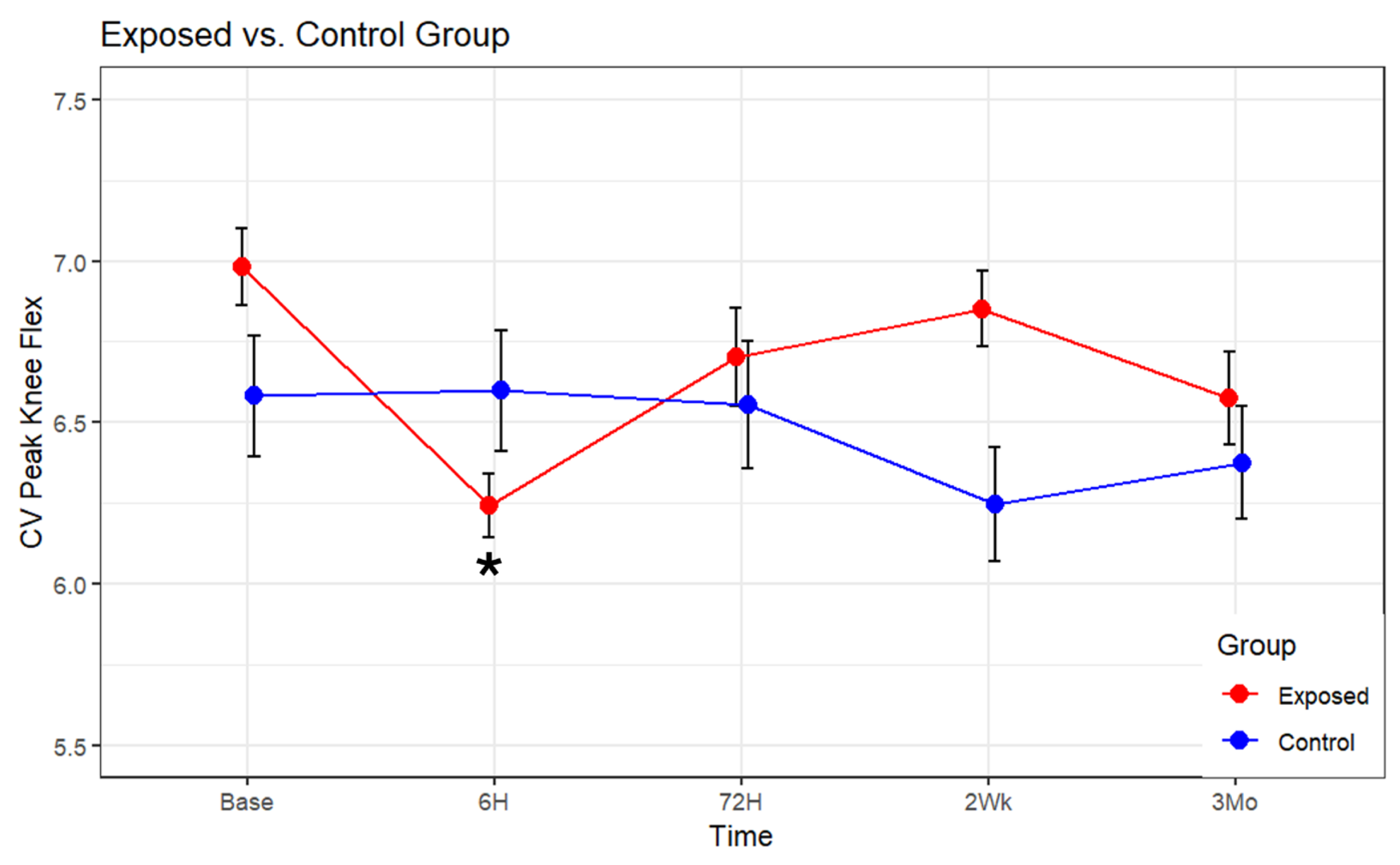 Sensors 24 07064 g003