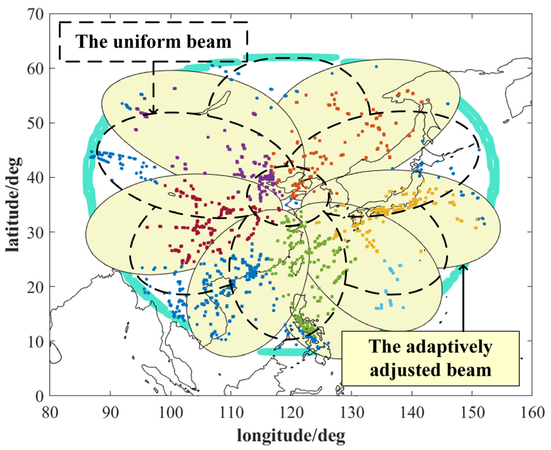 Sensors 24 07065 g006