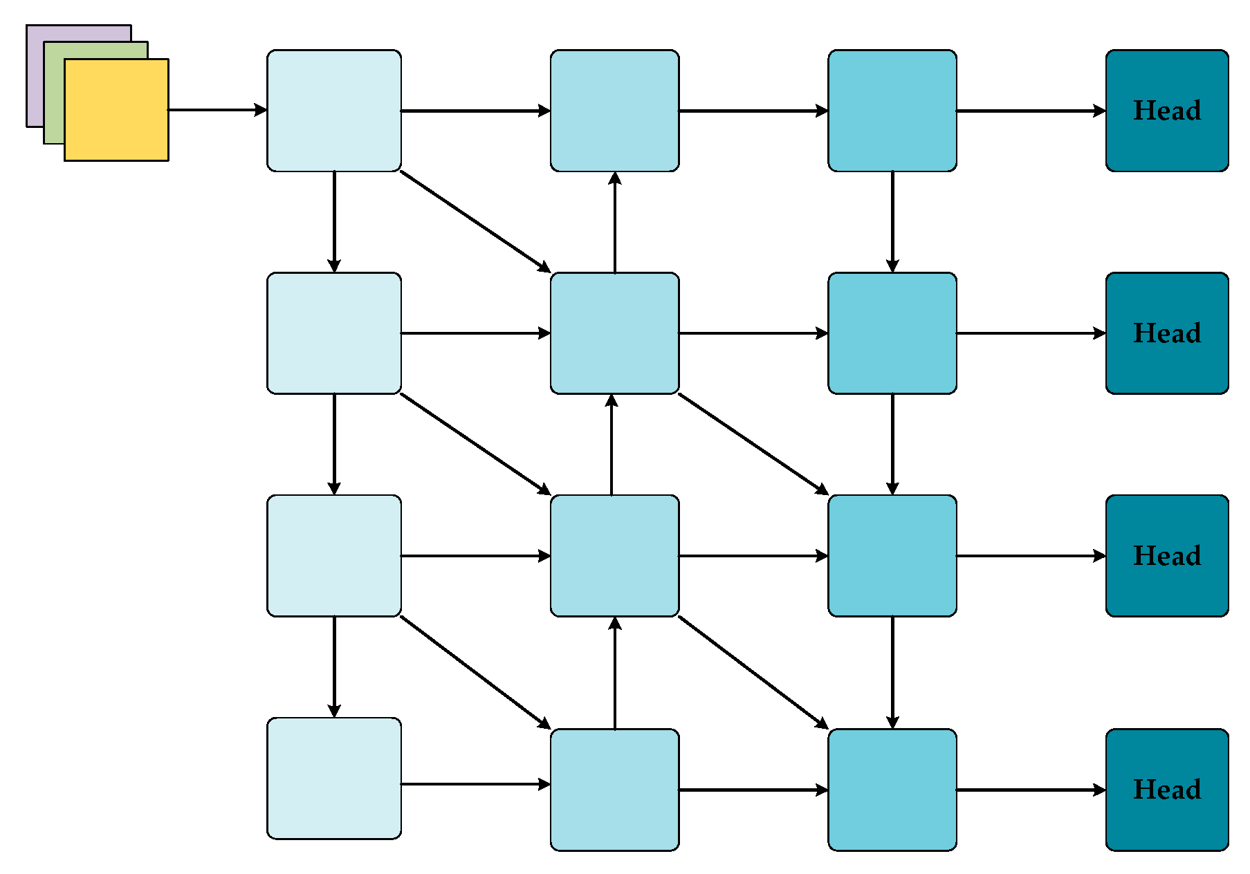 Sensors 24 07067 g008