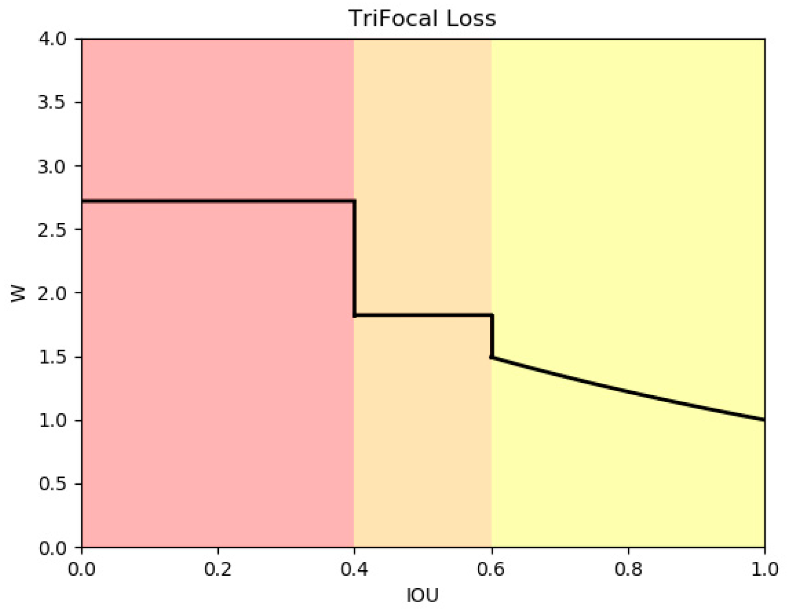Sensors 24 07067 g010
